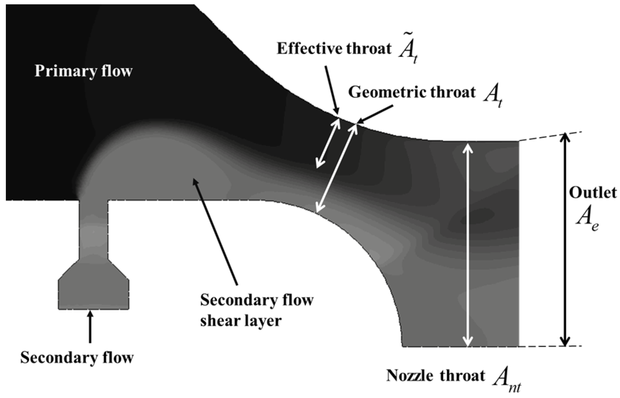 Aerospace 11 00243 g001