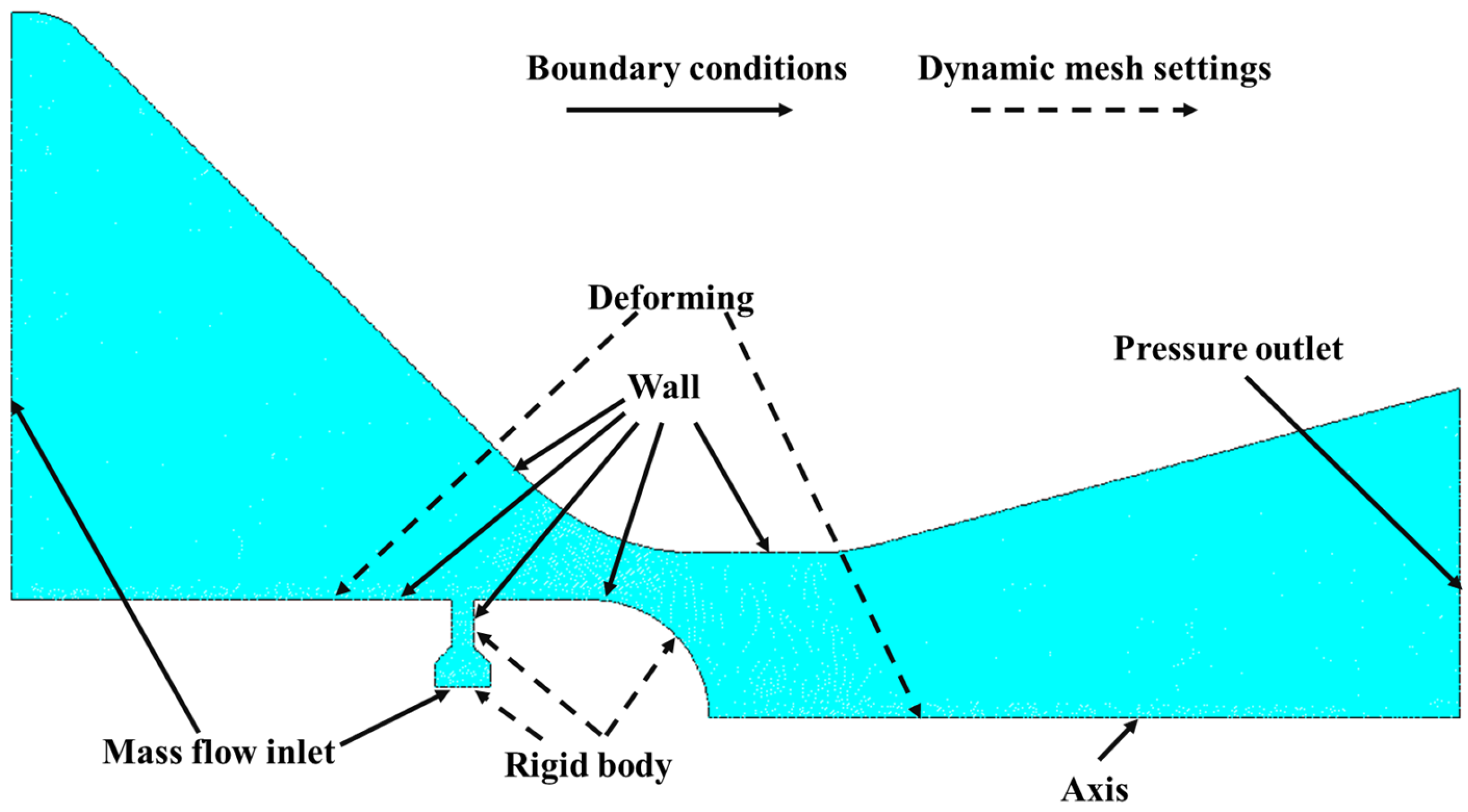 Aerospace 11 00243 g003