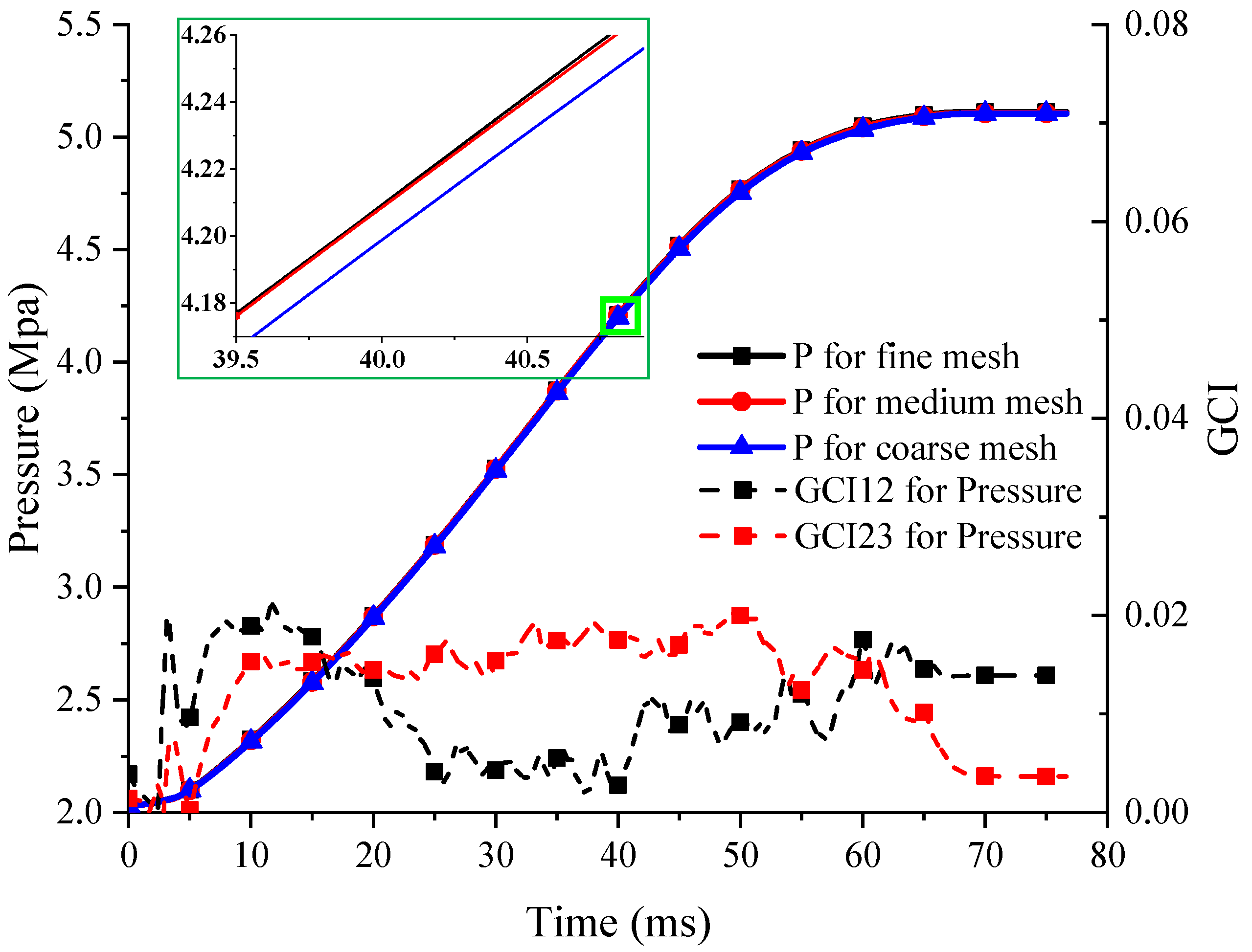 Aerospace 11 00243 g008