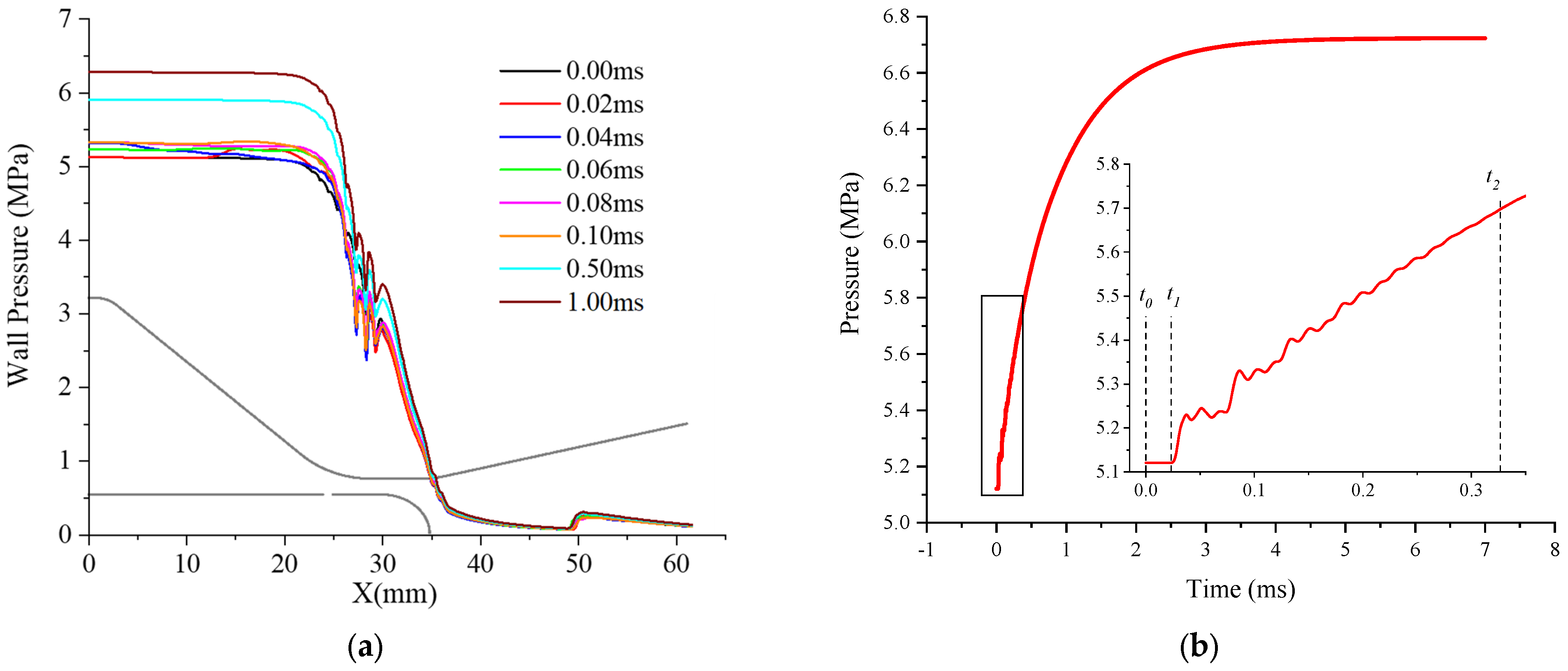 Aerospace 11 00243 g011