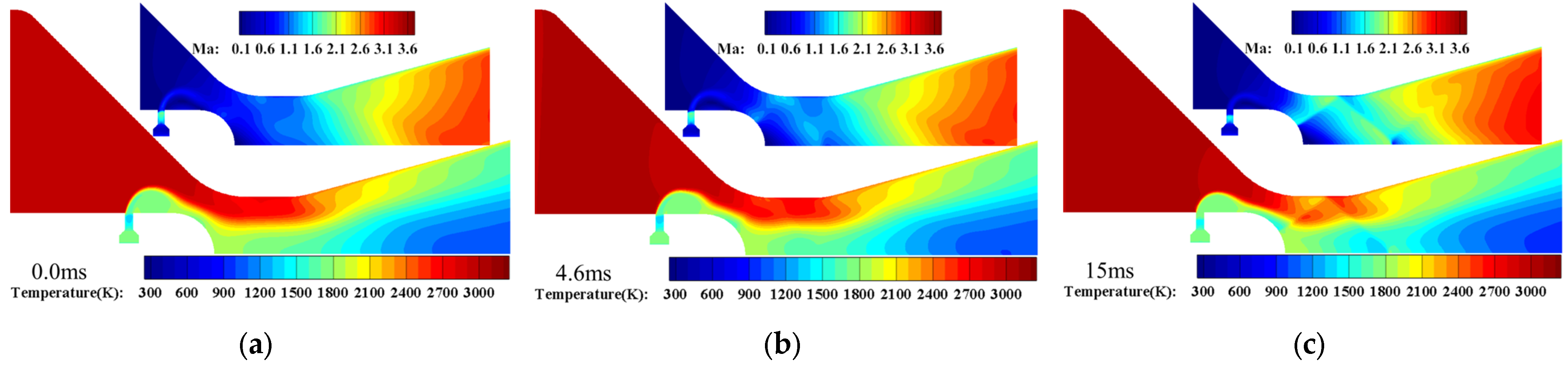 Aerospace 11 00243 g015a