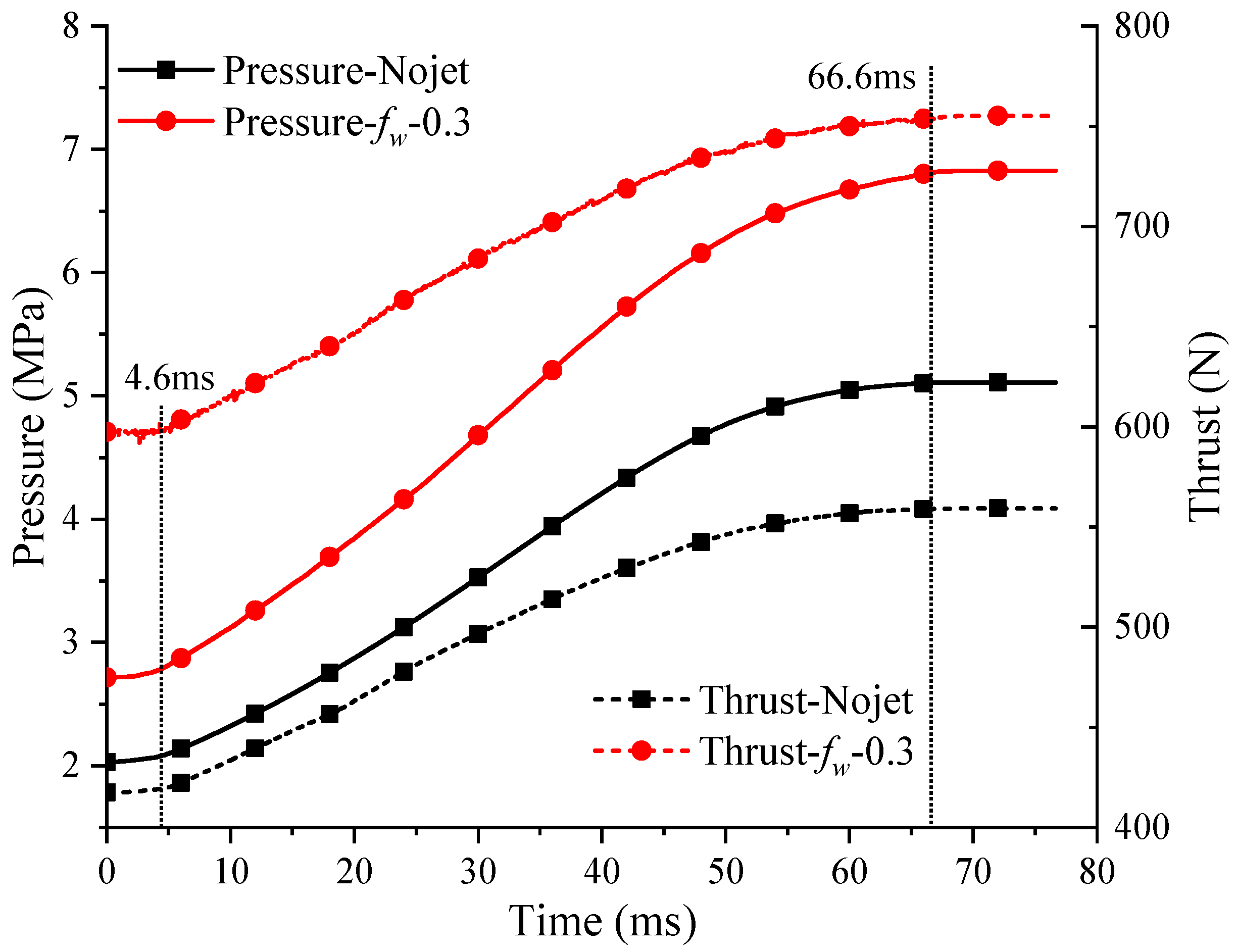 Aerospace 11 00243 g016
