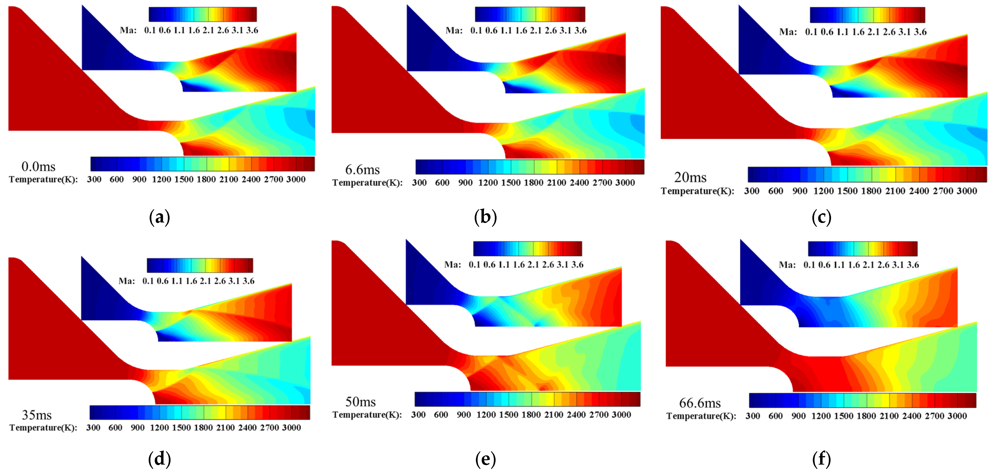Aerospace 11 00243 g017