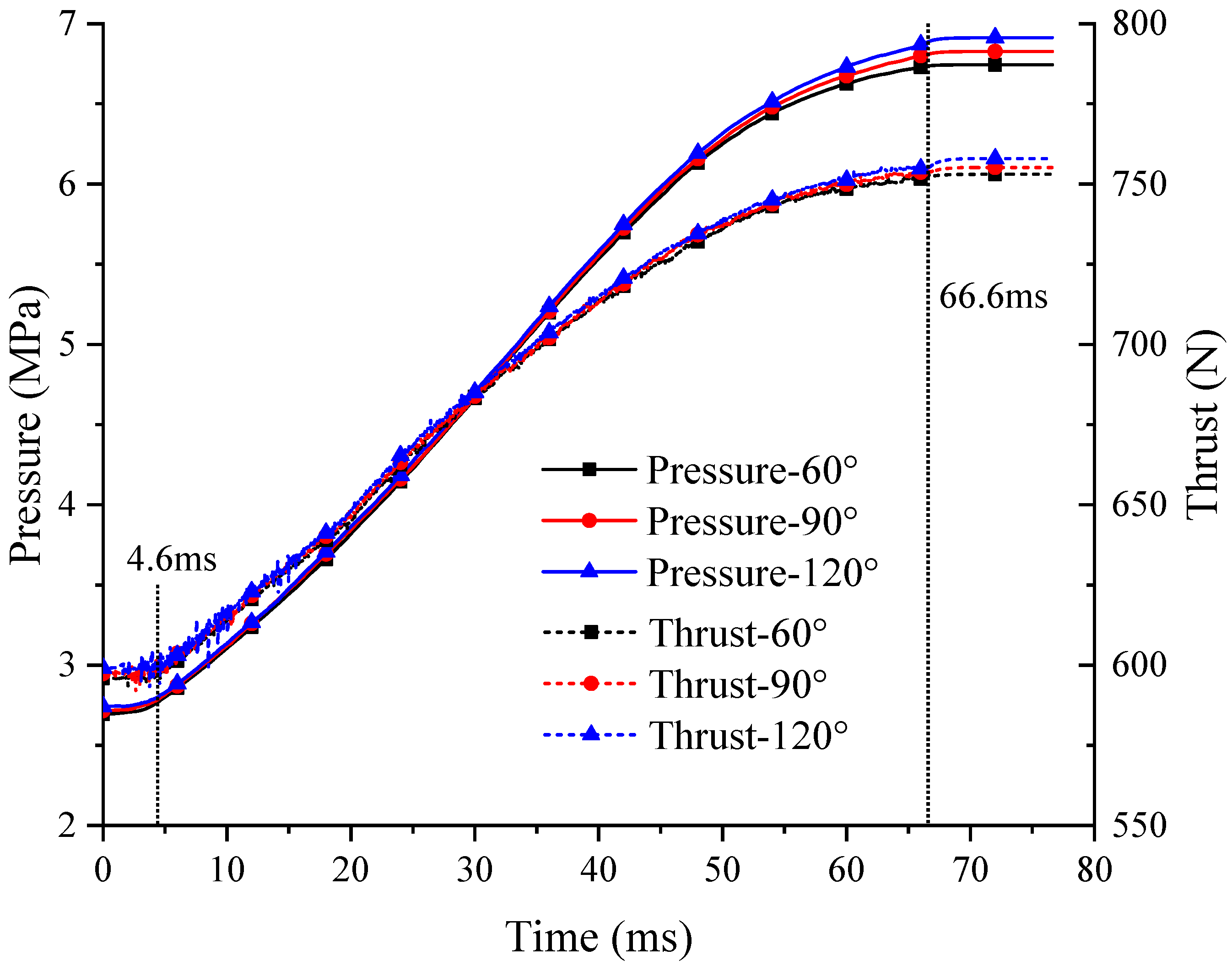 Aerospace 11 00243 g020