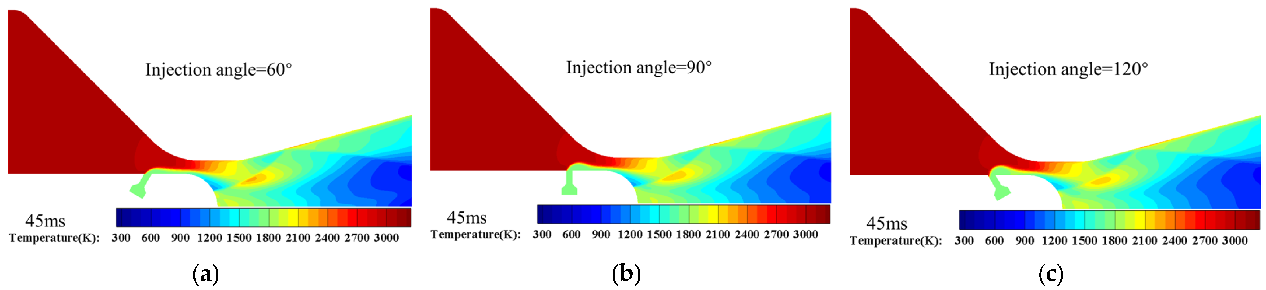 Aerospace 11 00243 g021
