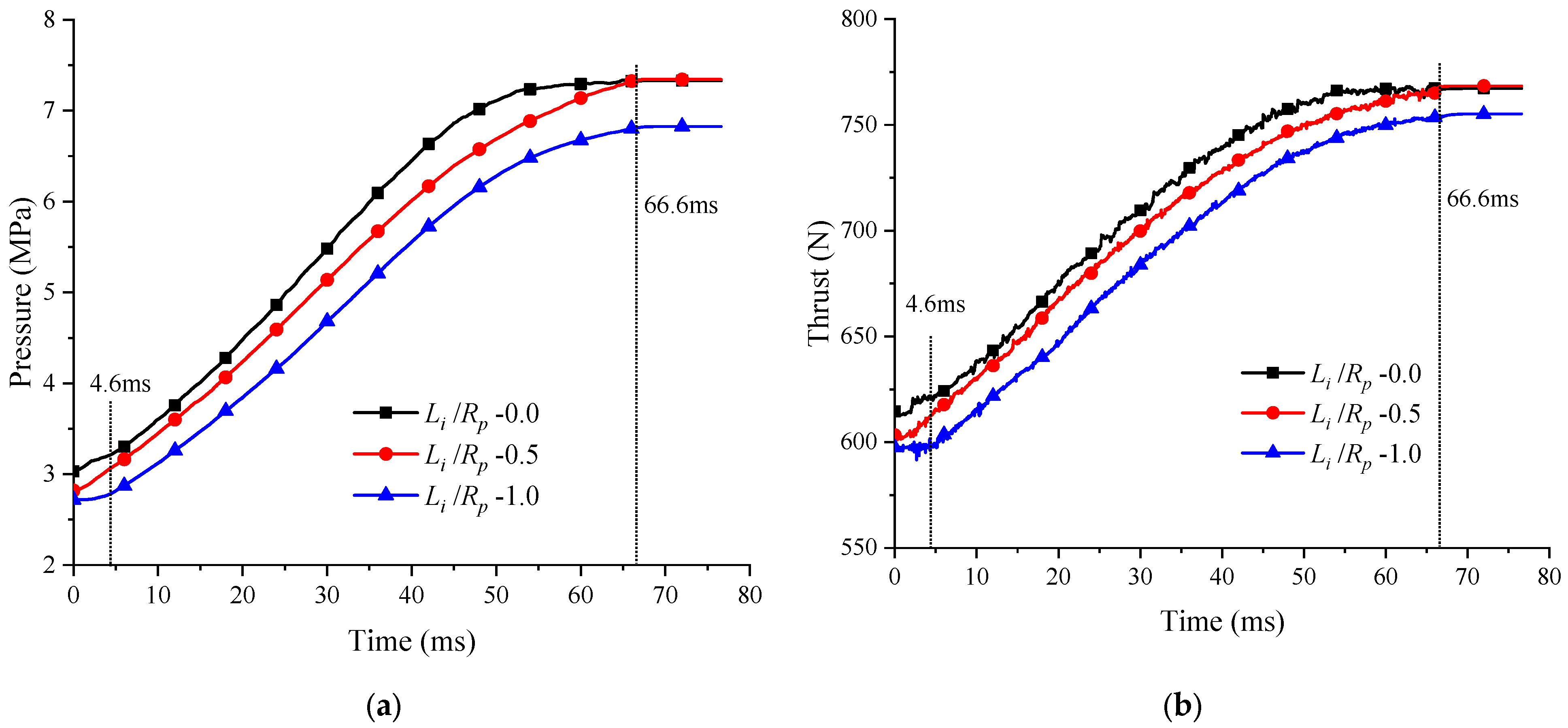Aerospace 11 00243 g022