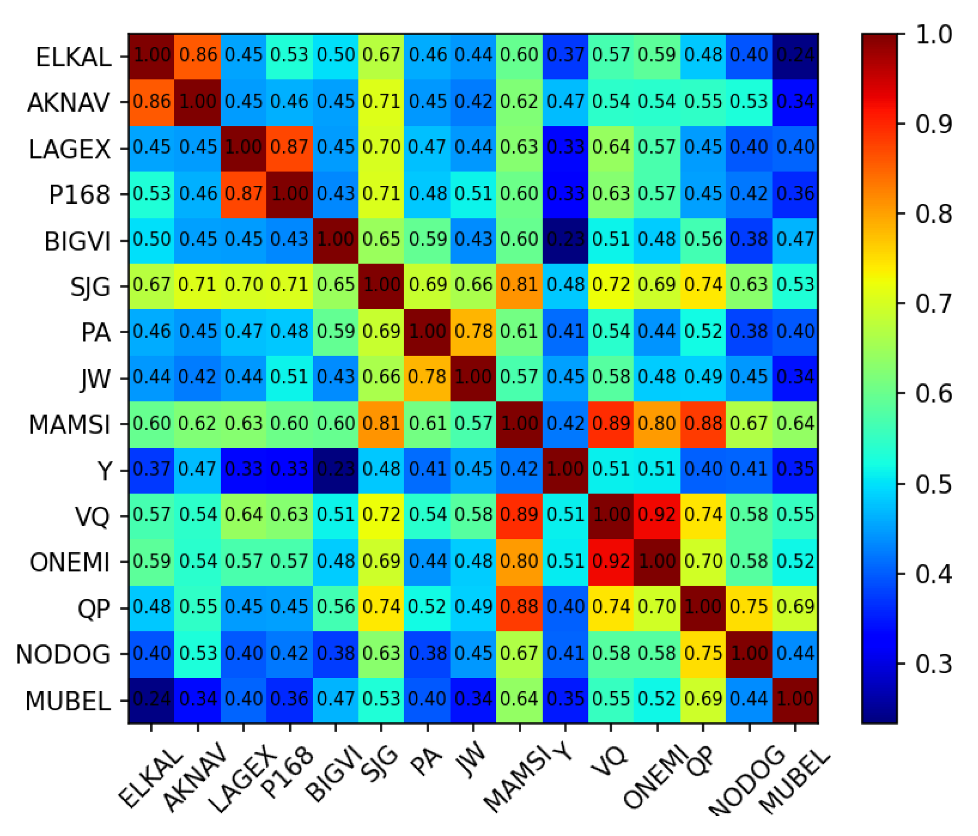 Aerospace 11 00248 g007