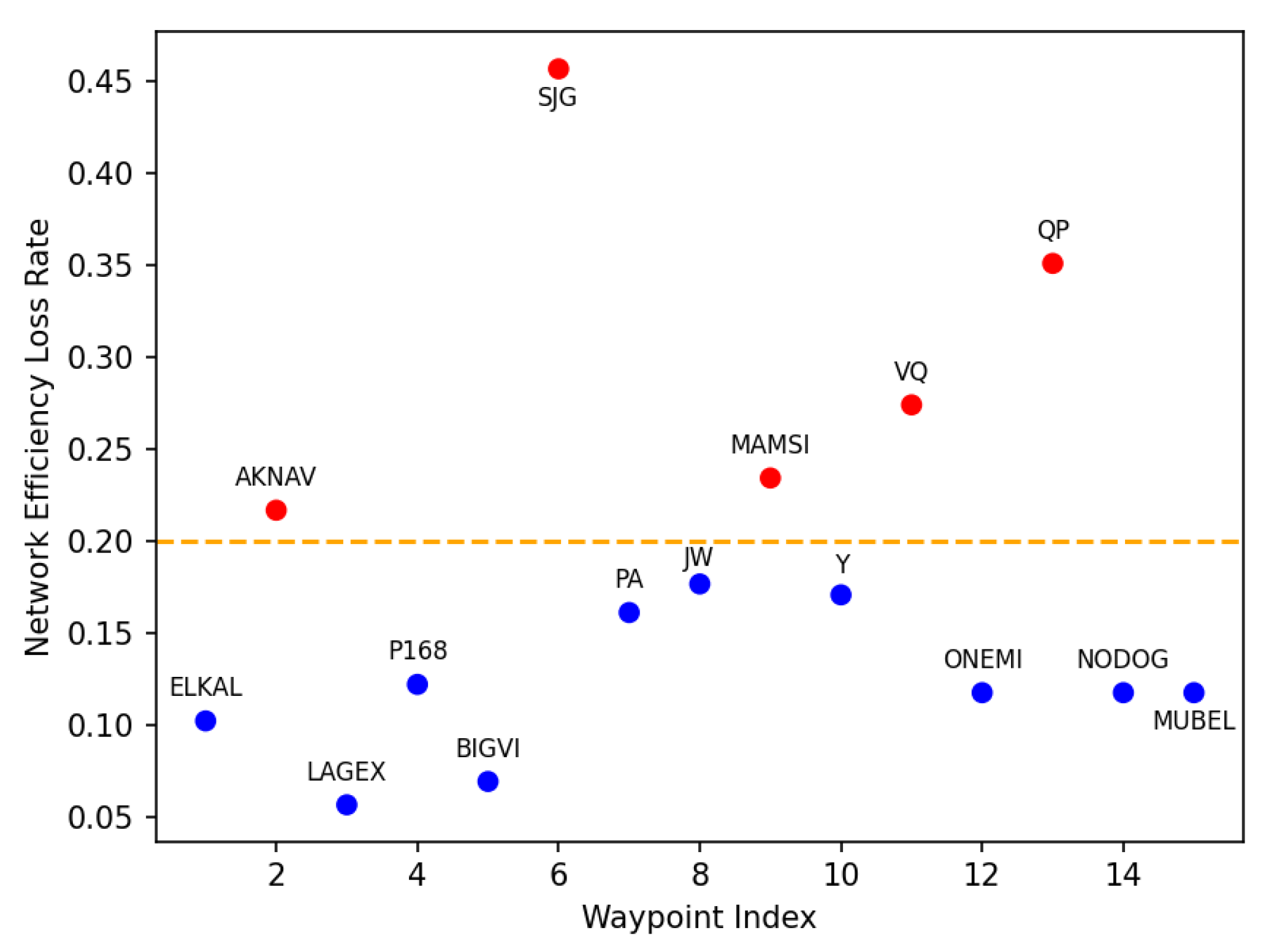 Aerospace 11 00248 g008