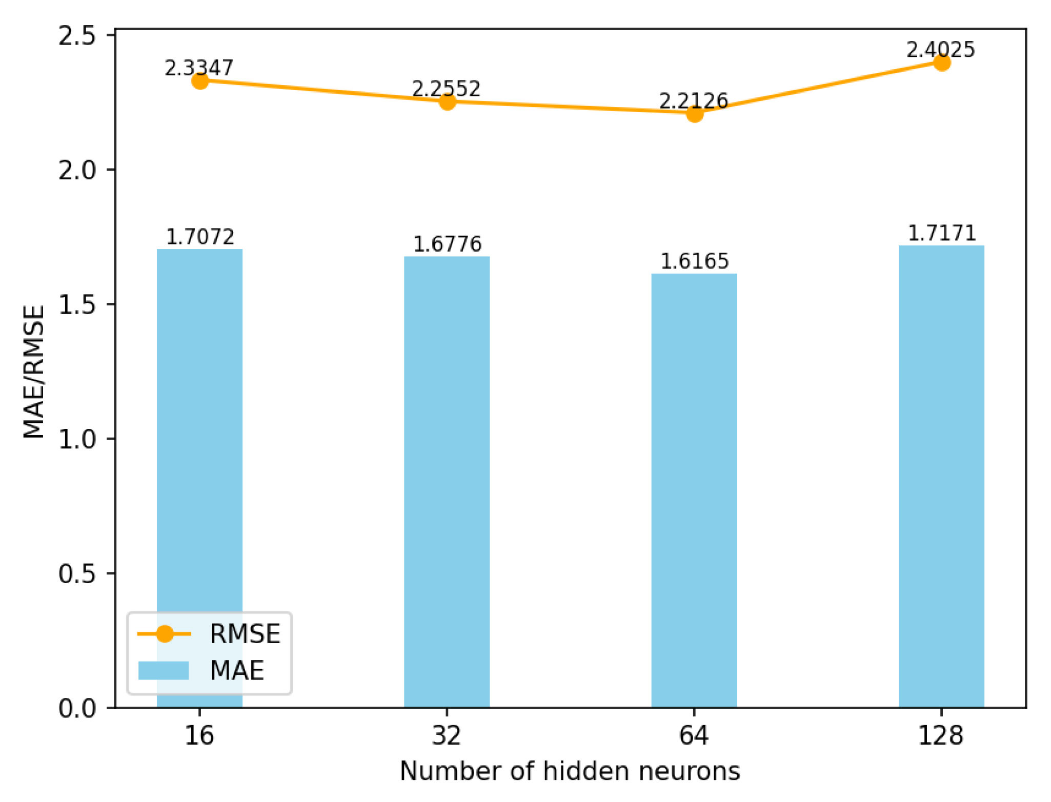 Aerospace 11 00248 g012