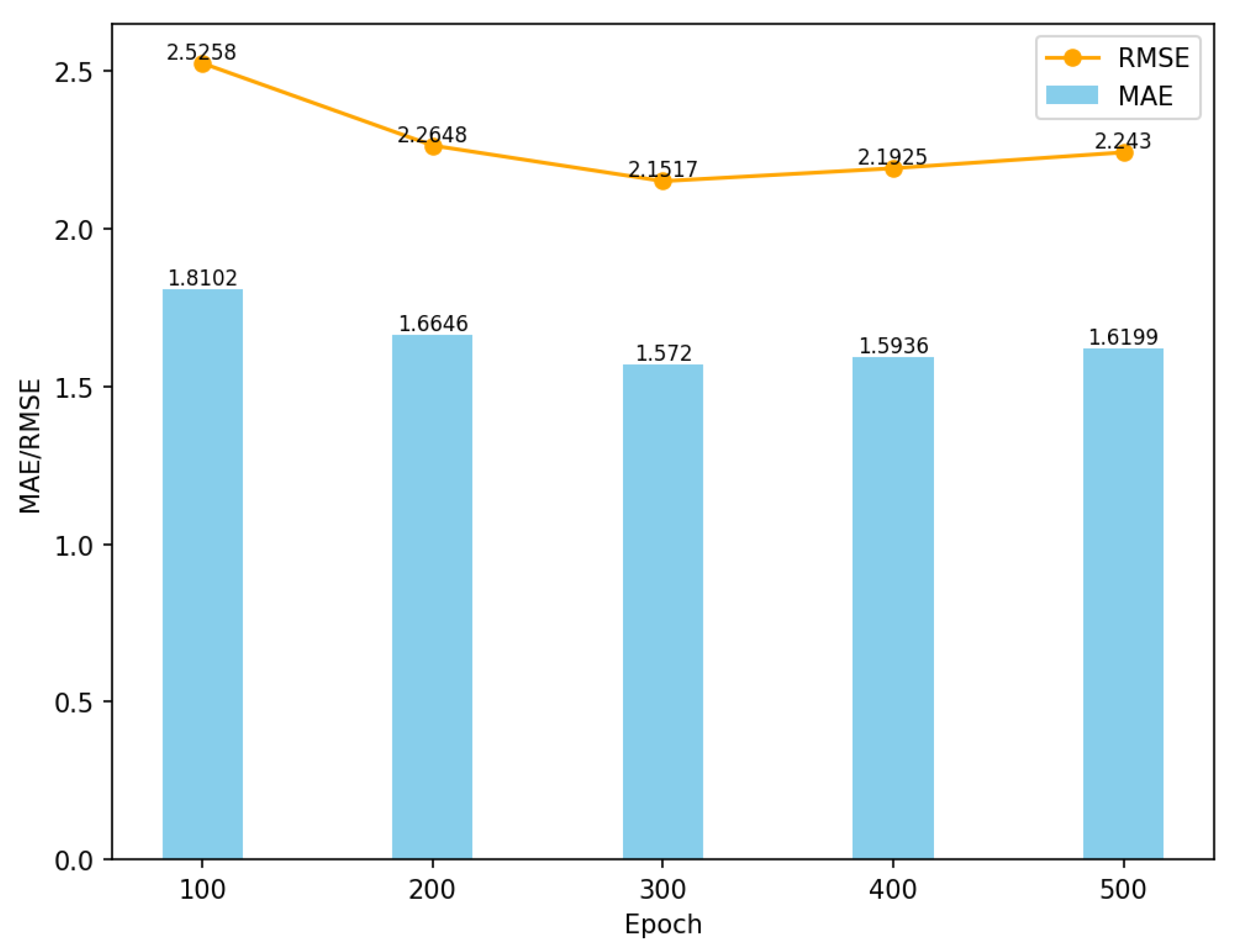 Aerospace 11 00248 g014