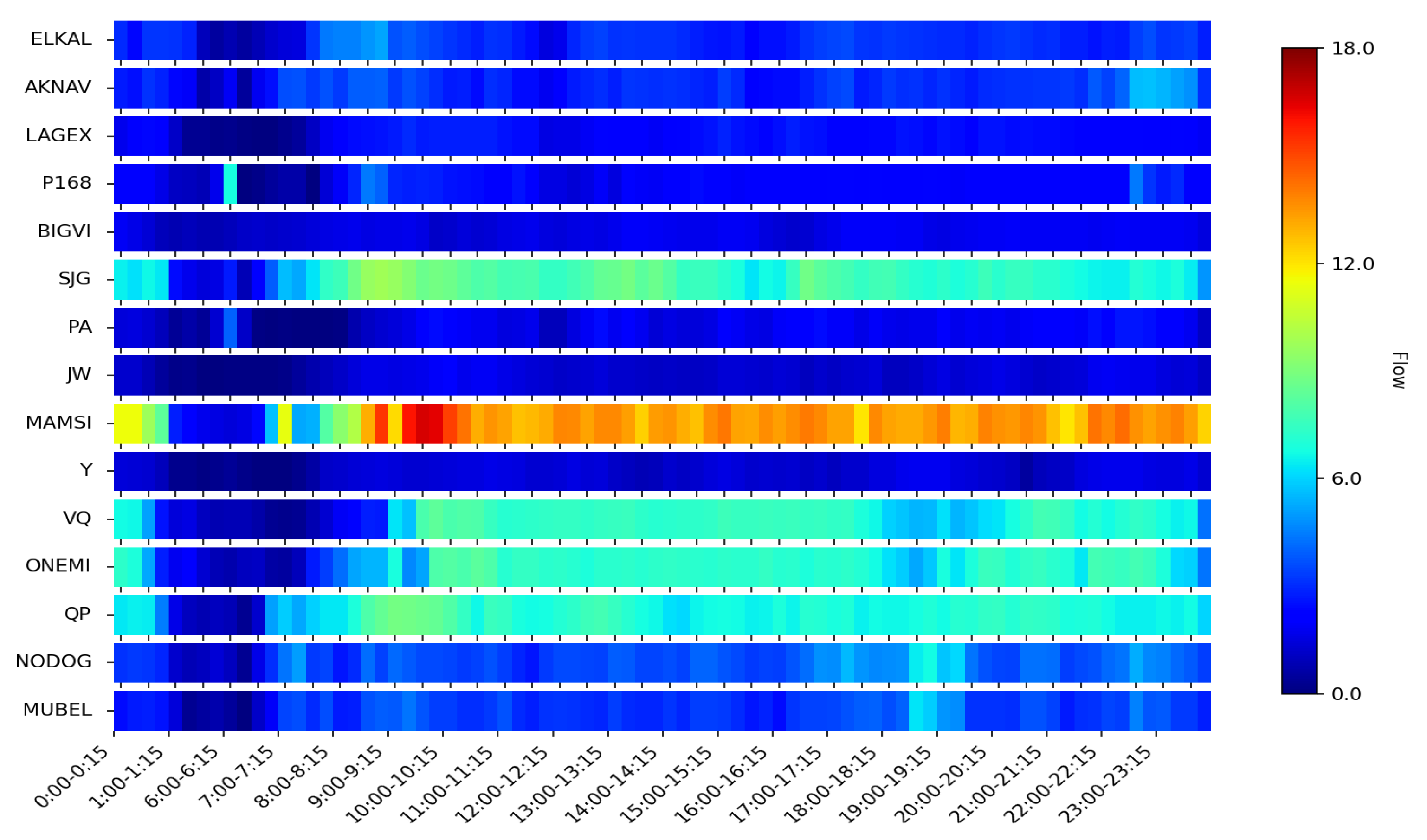 Aerospace 11 00248 g017