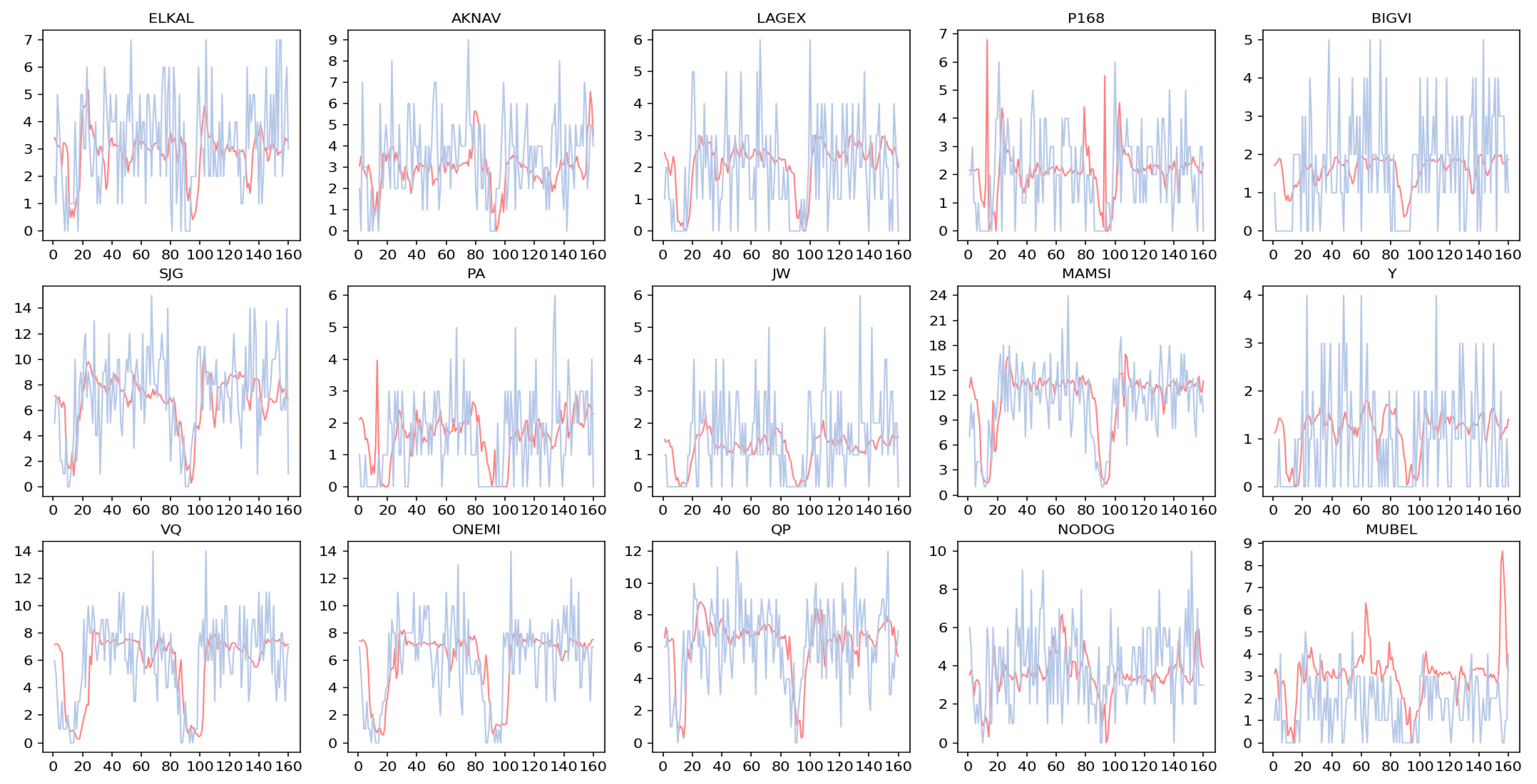 Aerospace 11 00248 g018