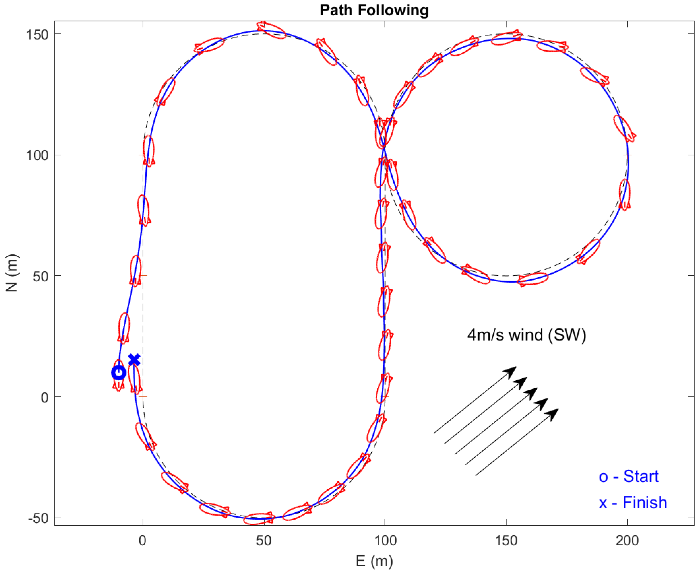 Aerospace 11 00249 g008