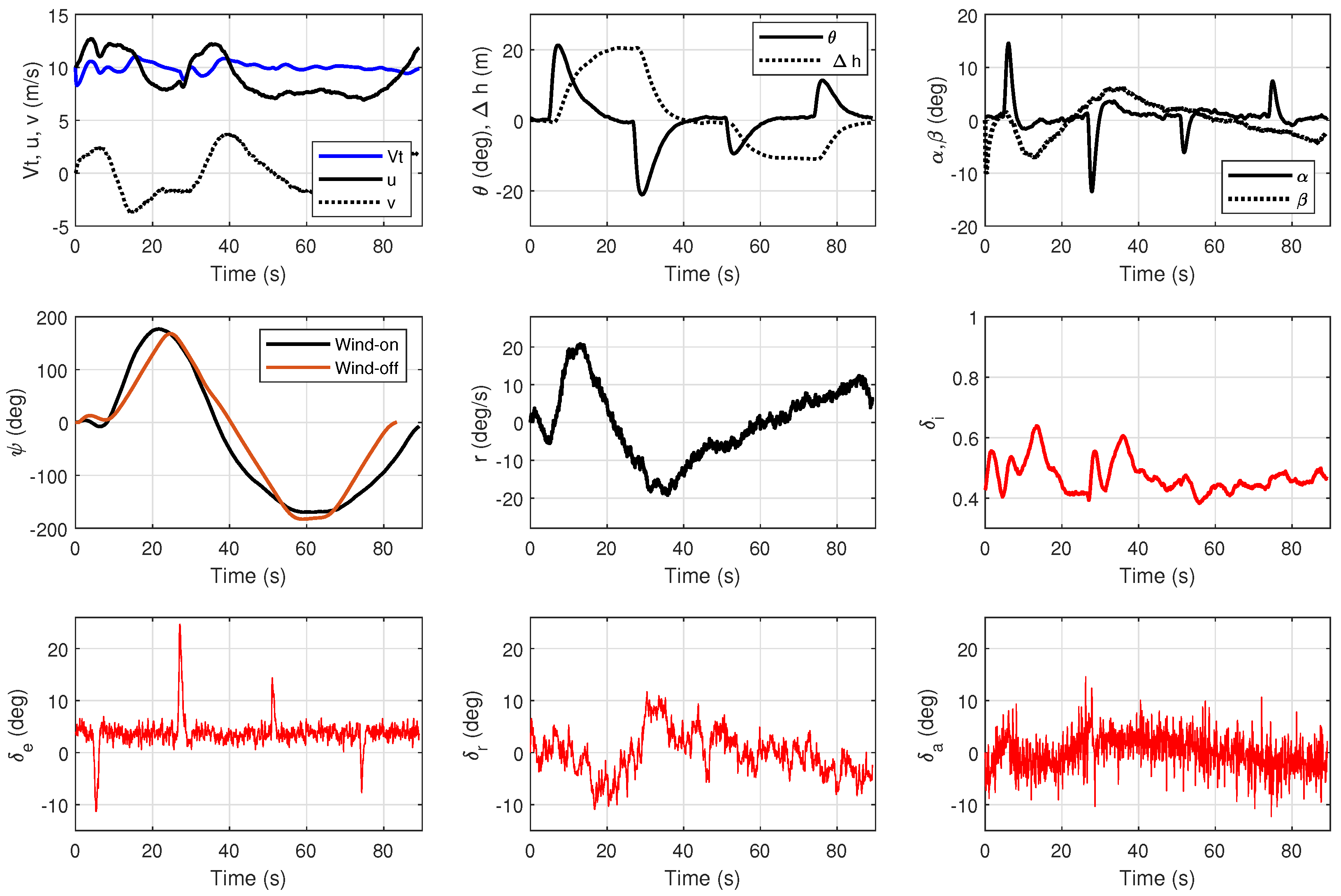 Aerospace 11 00249 g009