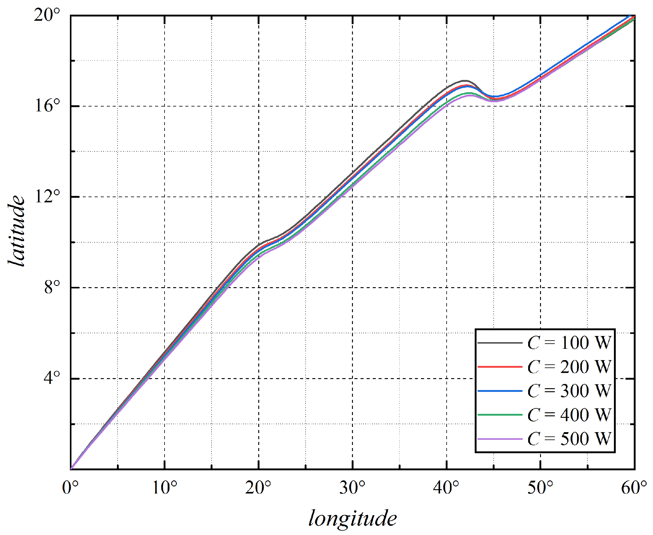 Aerospace 11 00250 g007