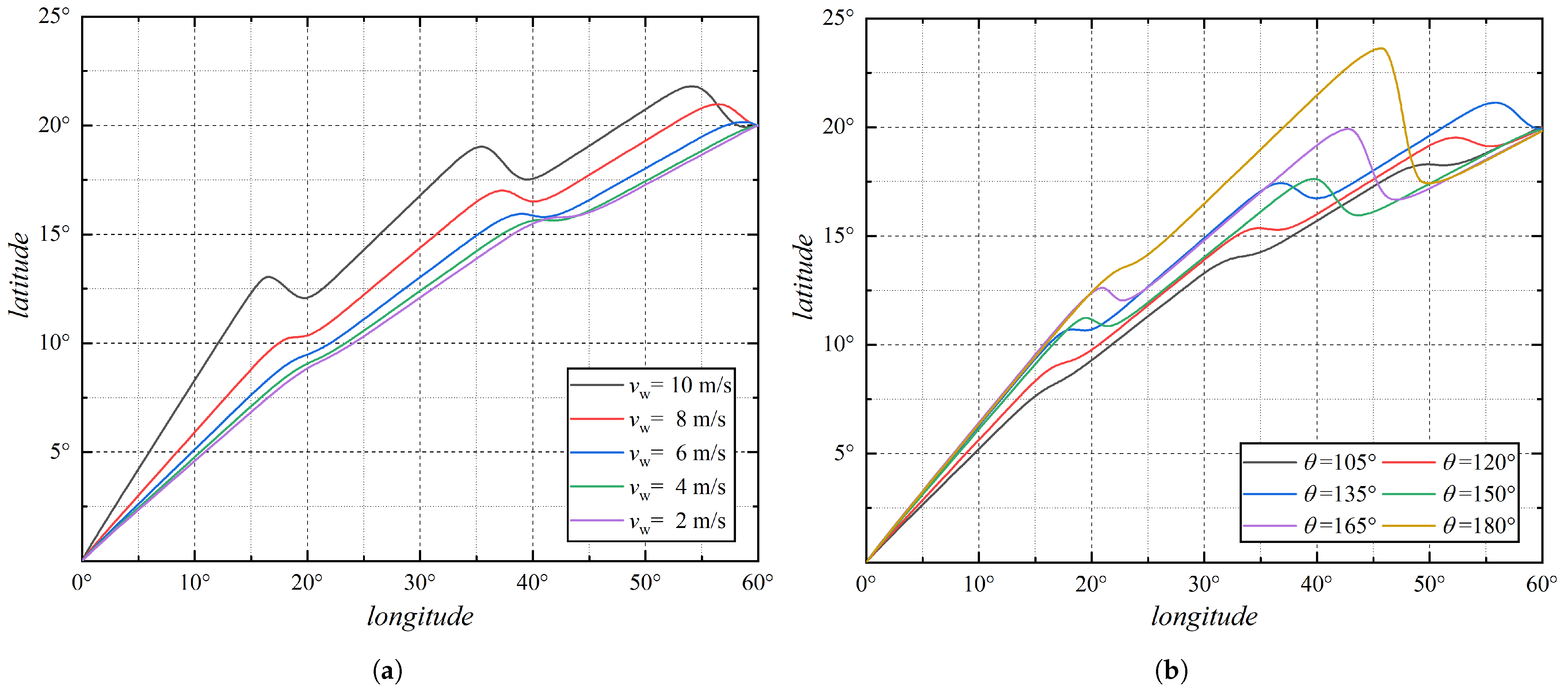 Aerospace 11 00250 g008