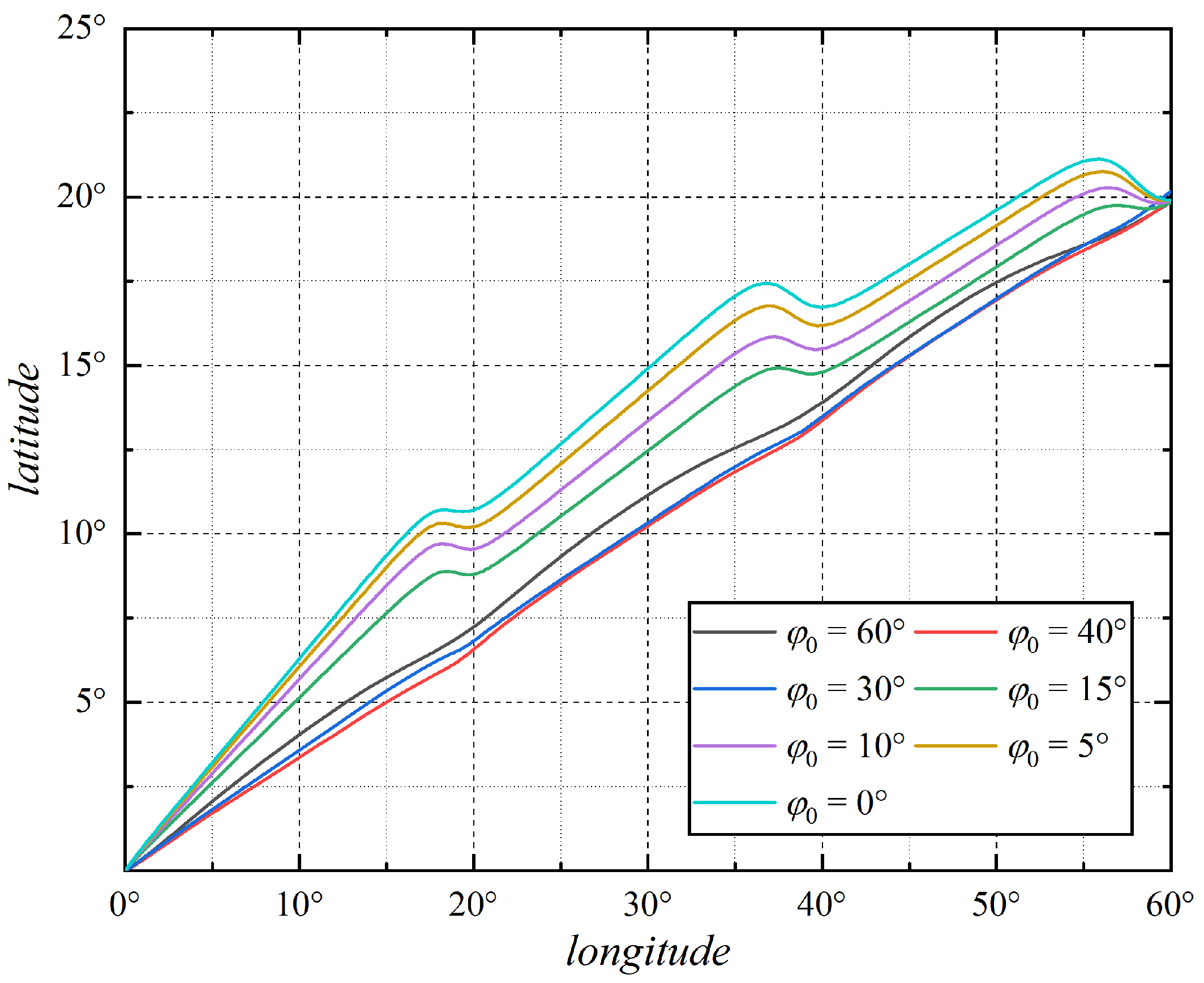 Aerospace 11 00250 g009