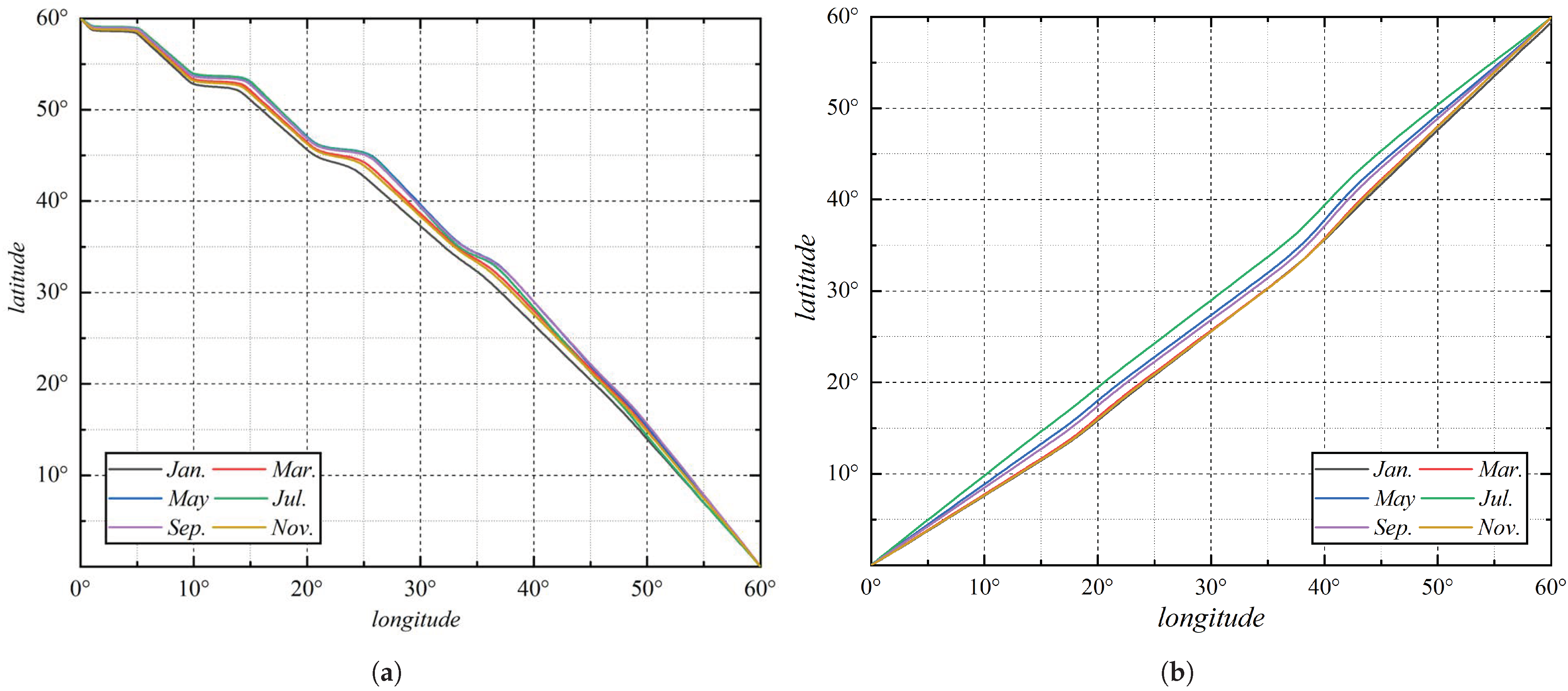Aerospace 11 00250 g011