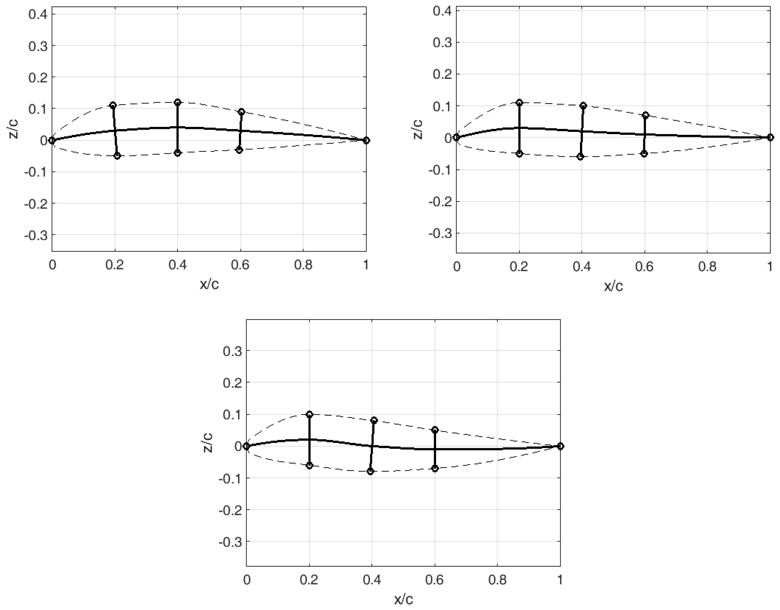 Aerospace 11 00252 g001