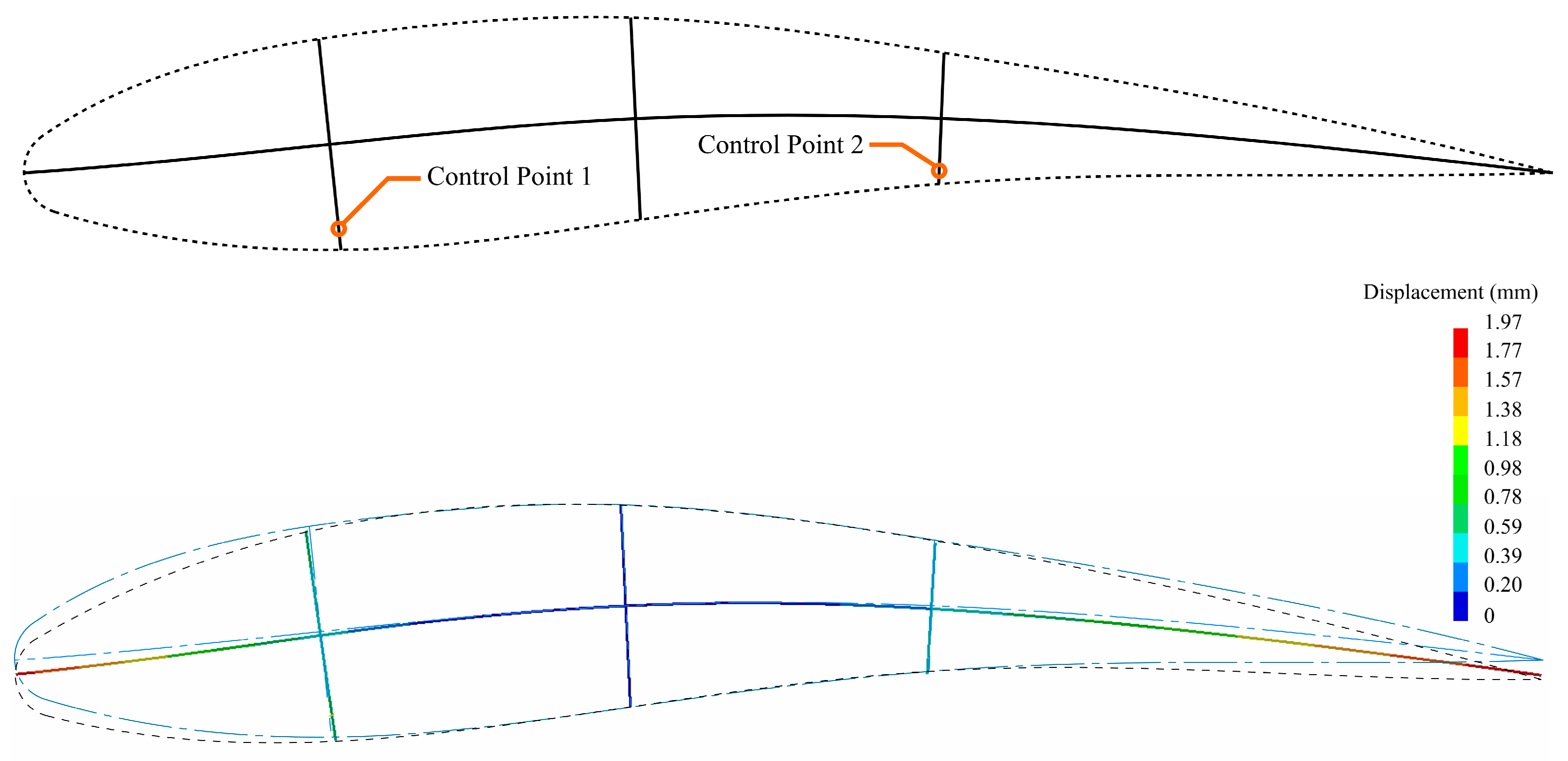 Aerospace 11 00252 g011