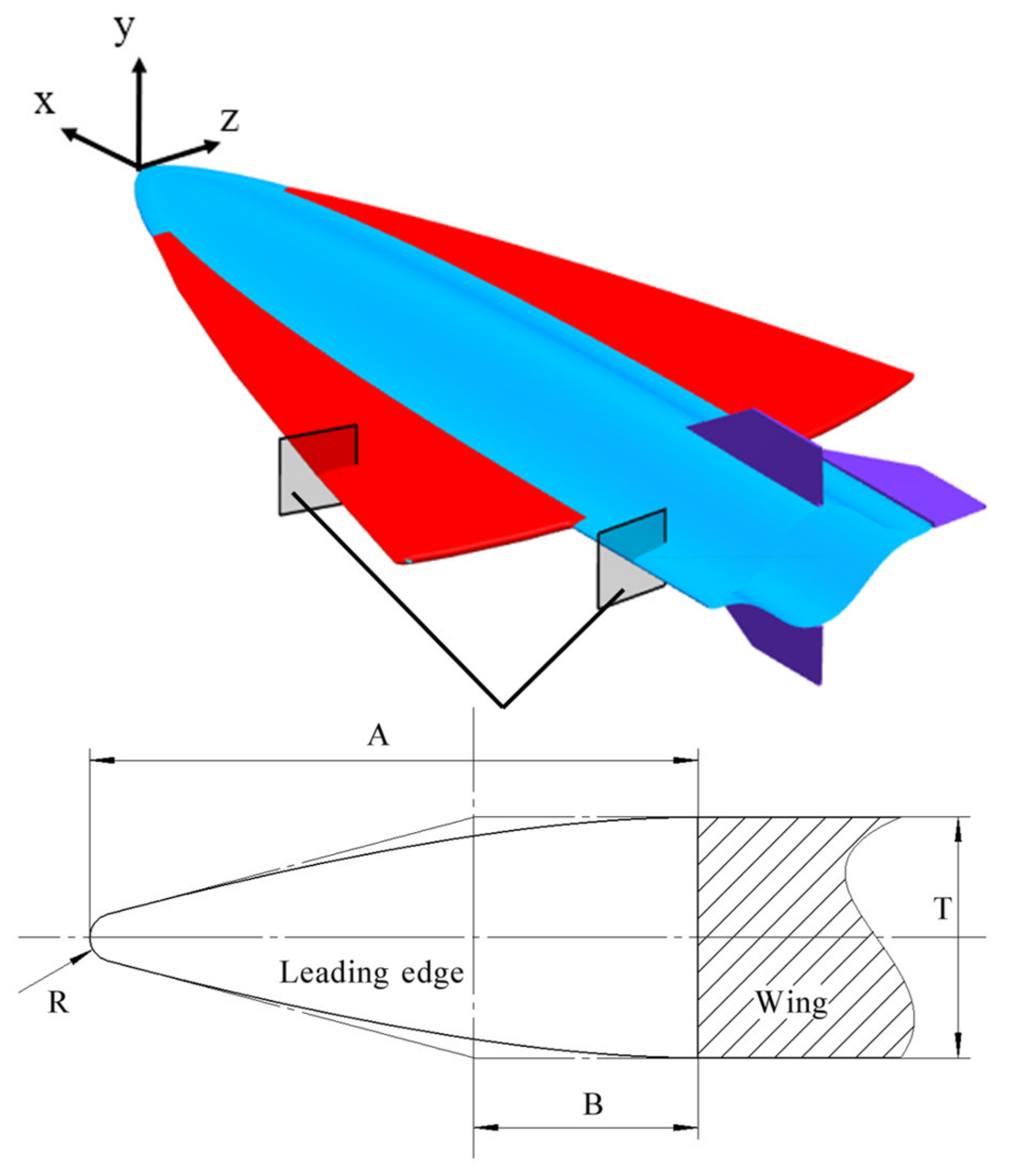 Aerospace 11 00257 g002 Aerospace 11 00257 g002