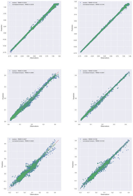 Aerospace 11 00260 g0a2