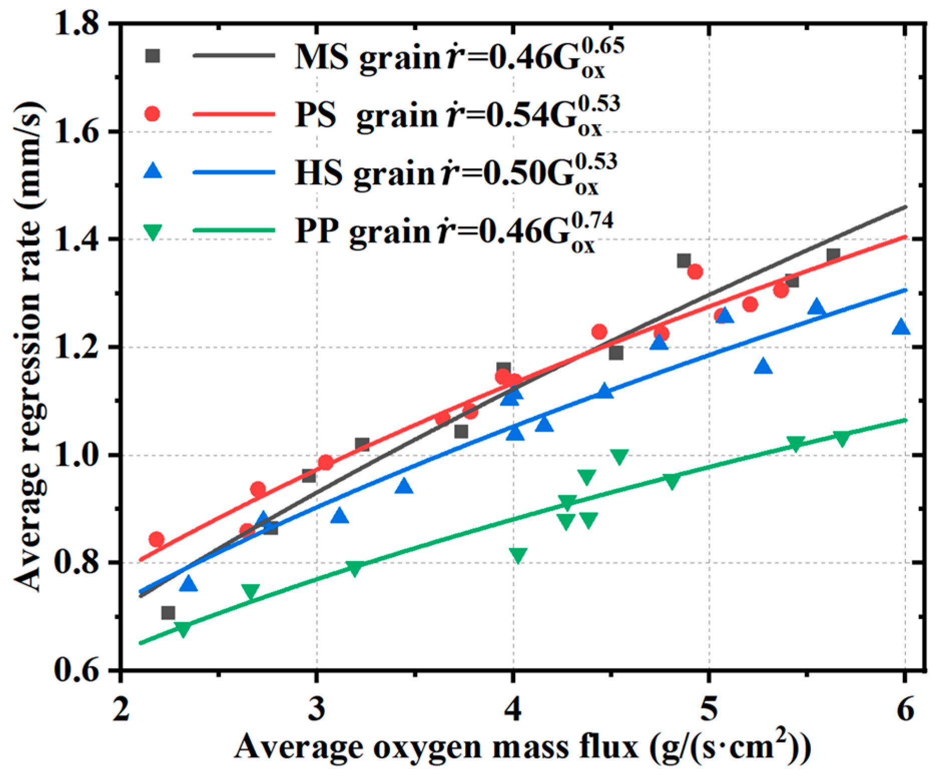 Aerospace 11 00262 g004