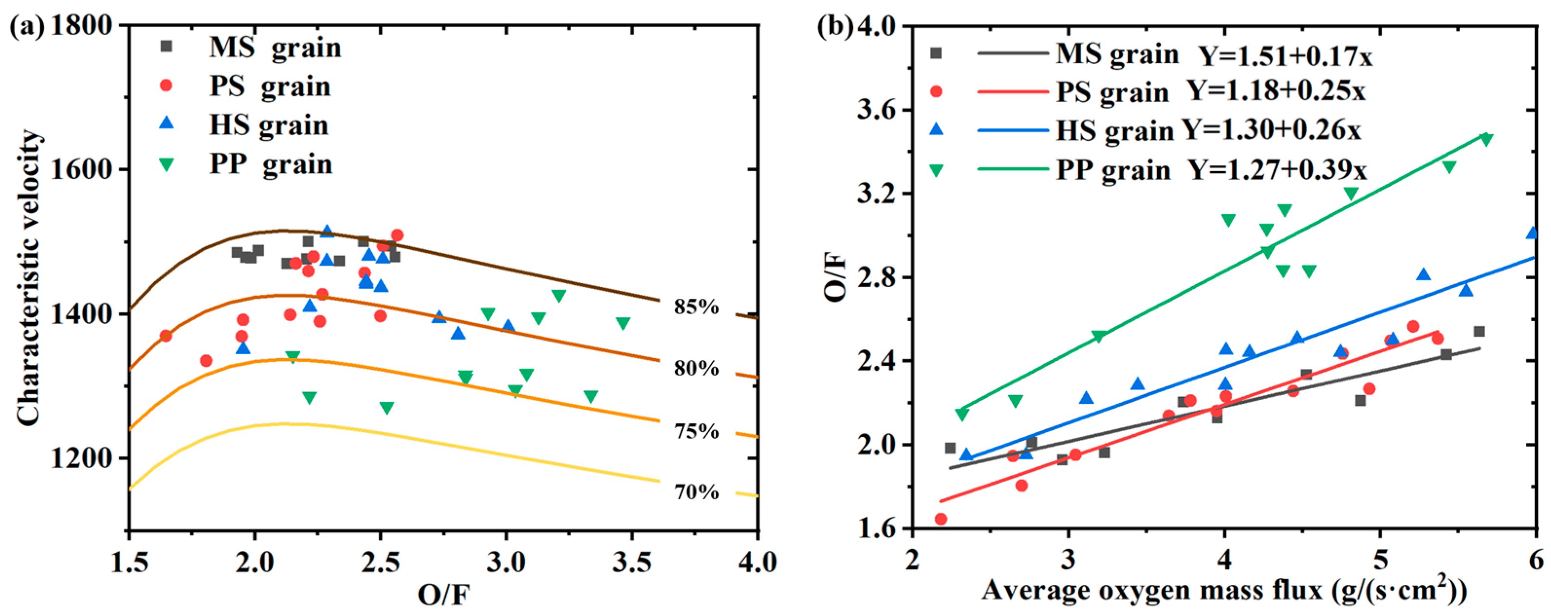 Aerospace 11 00262 g005