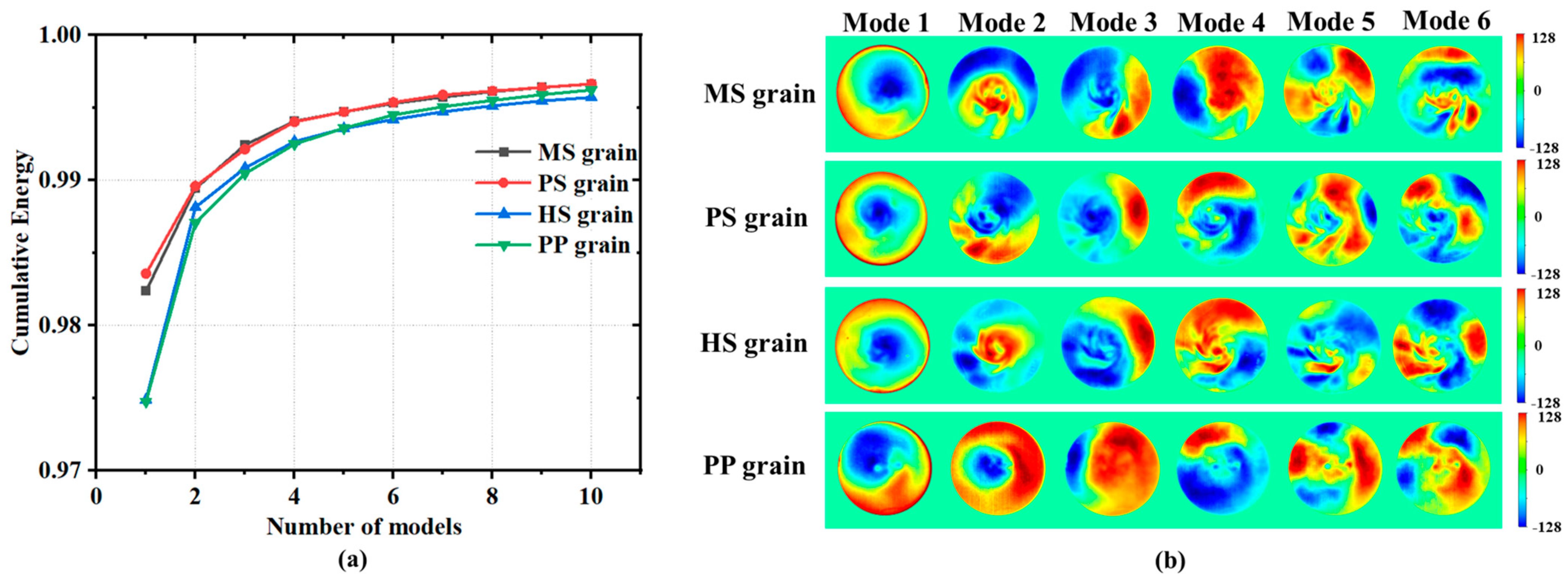 Aerospace 11 00262 g009