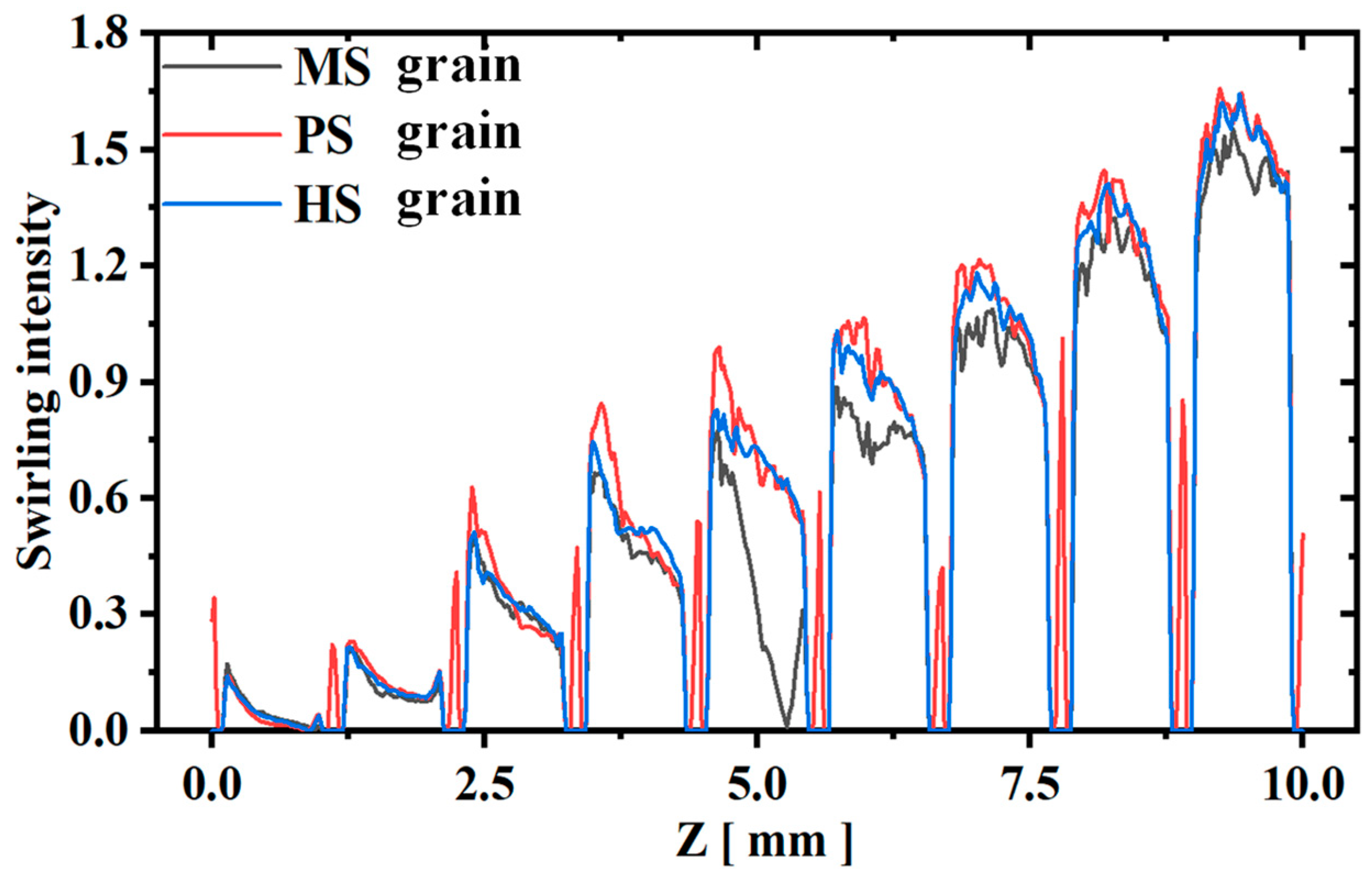 Aerospace 11 00262 g014