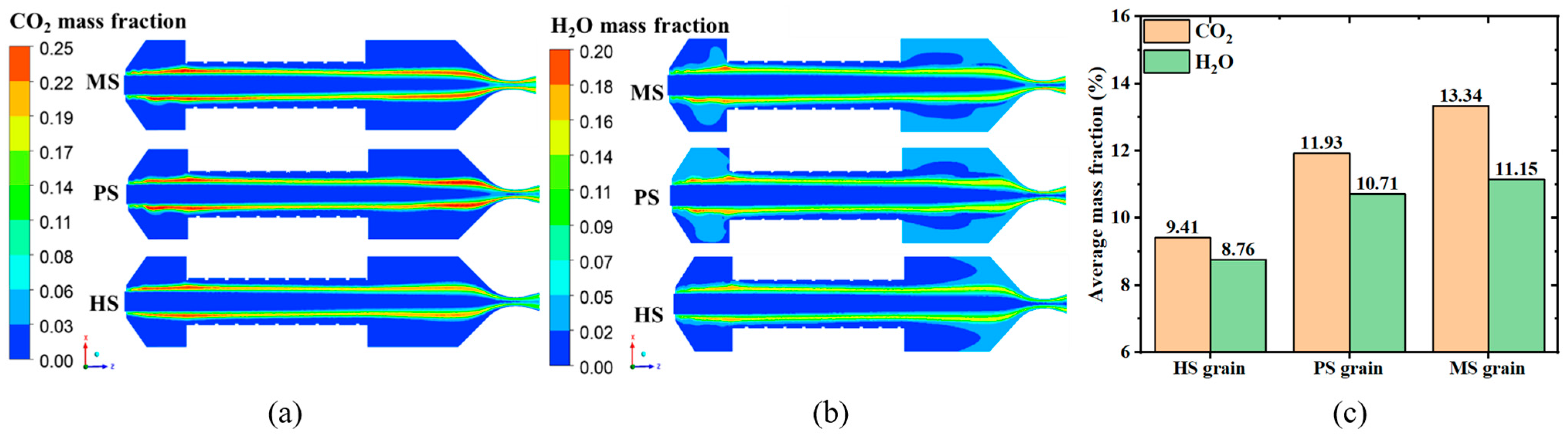 Aerospace 11 00262 g015
