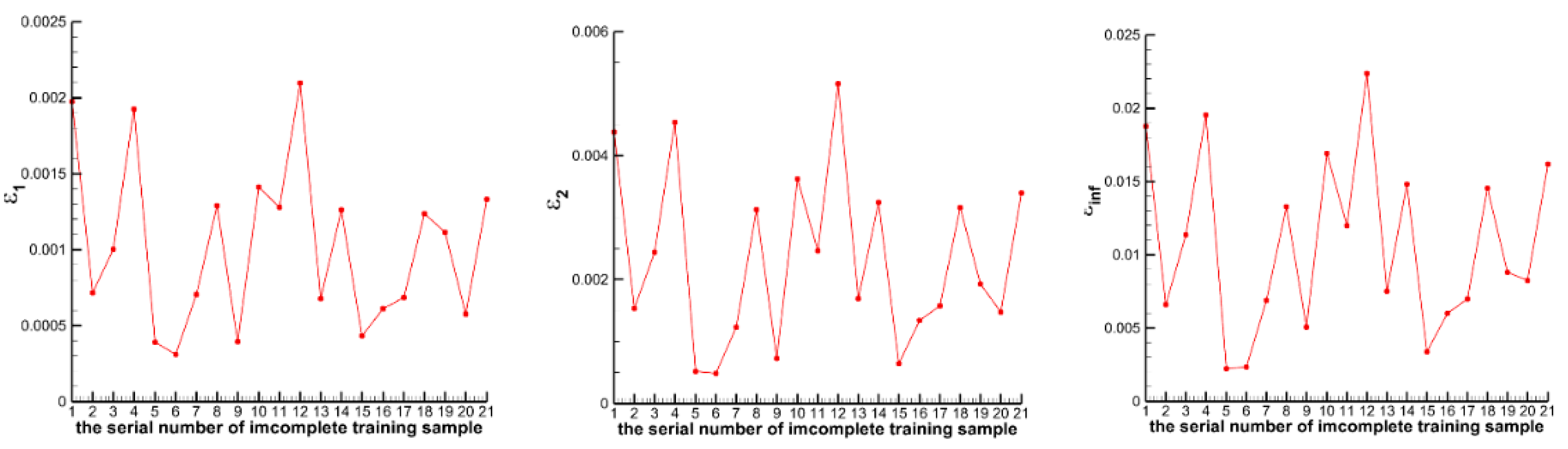 Aerospace 11 00263 g008