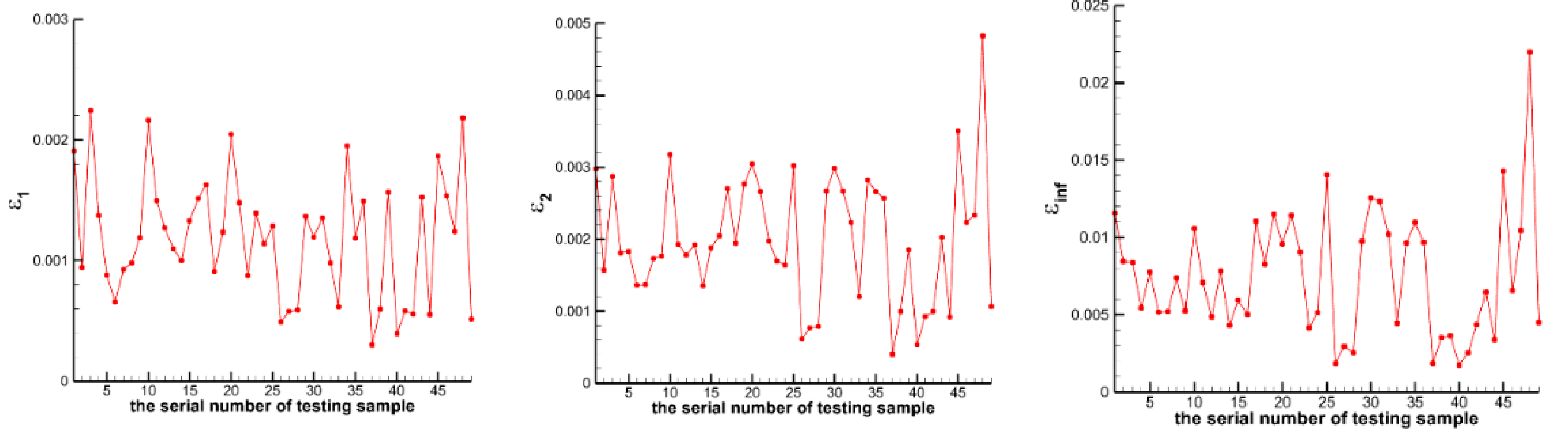Aerospace 11 00263 g011