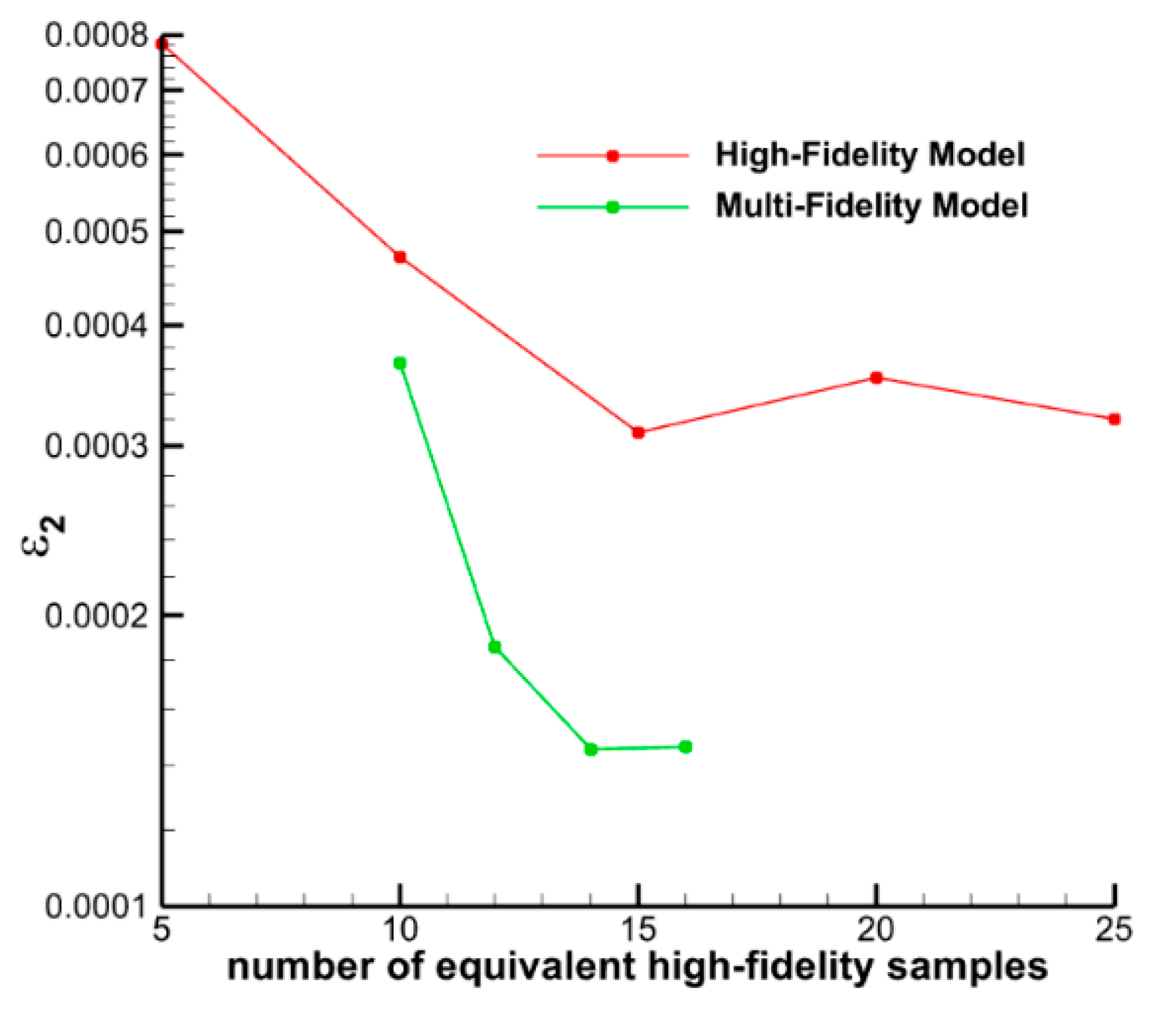Aerospace 11 00263 g020