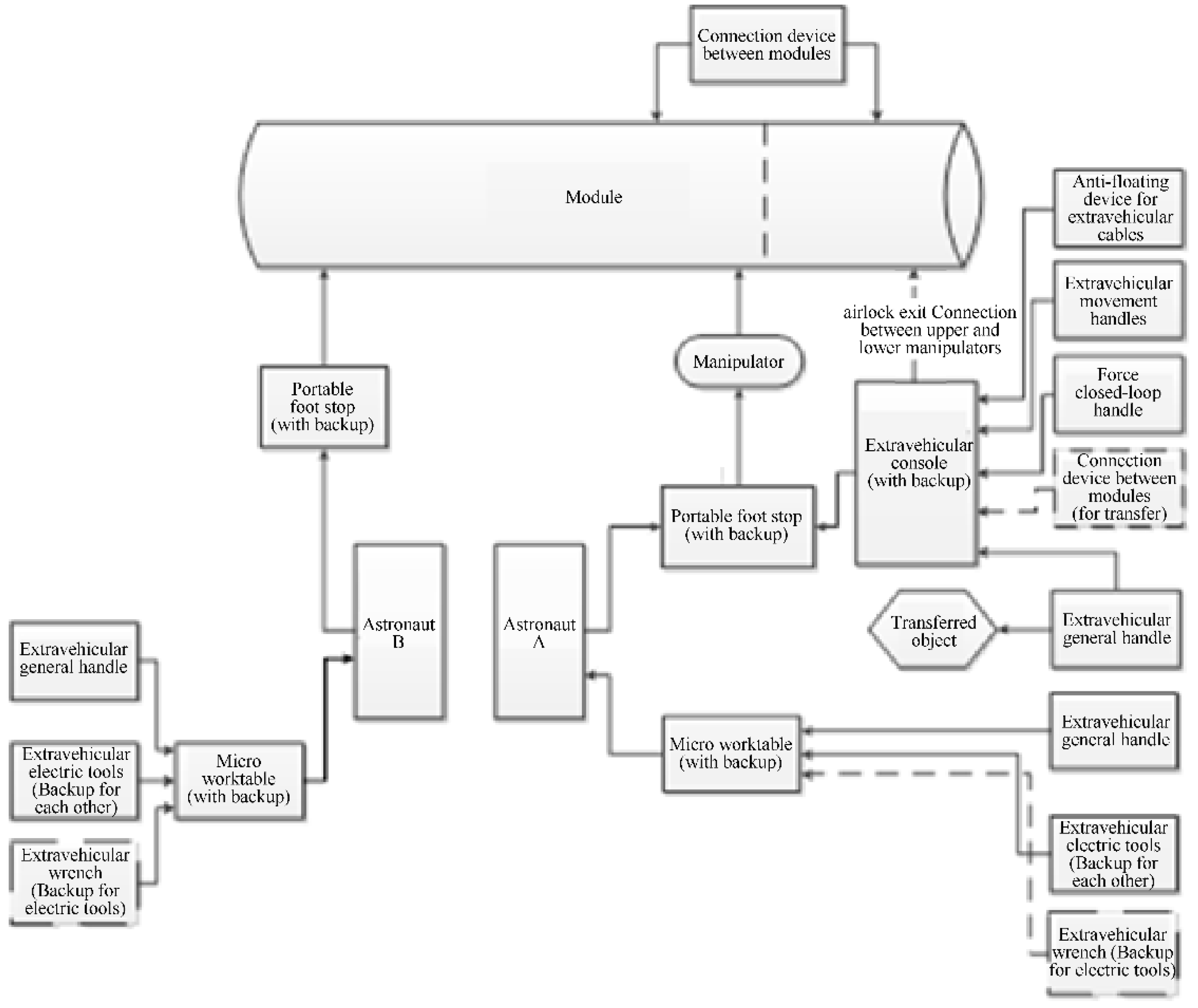 Aerospace 11 00264 g018
