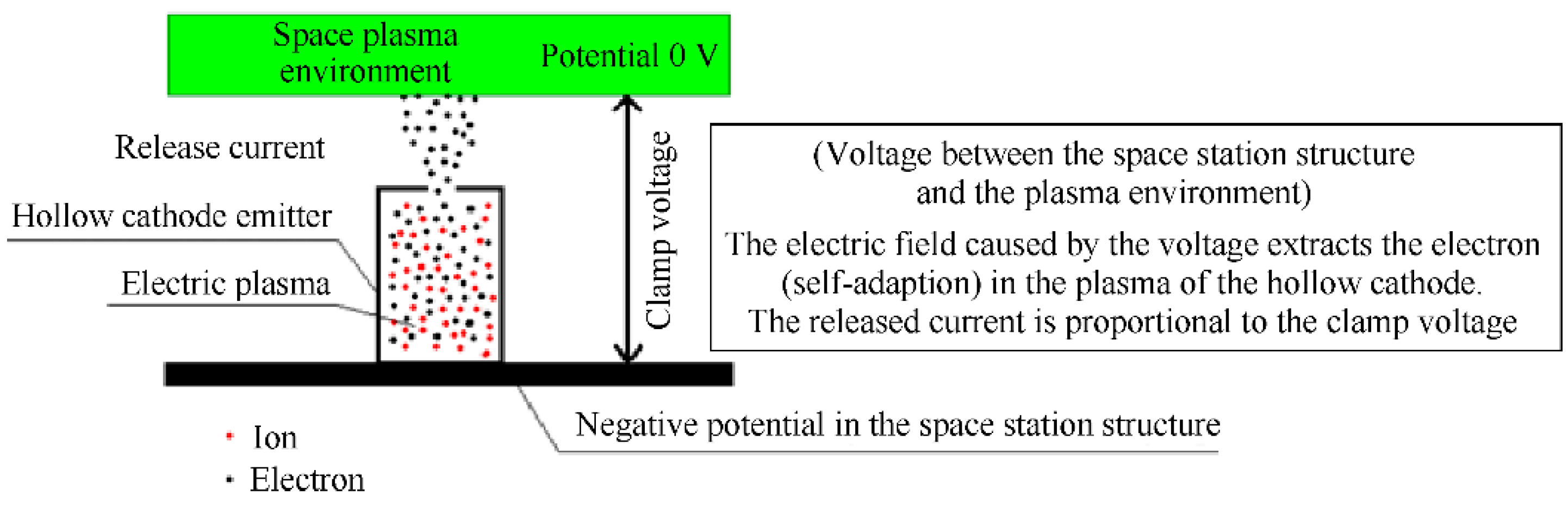 Aerospace 11 00264 g030
