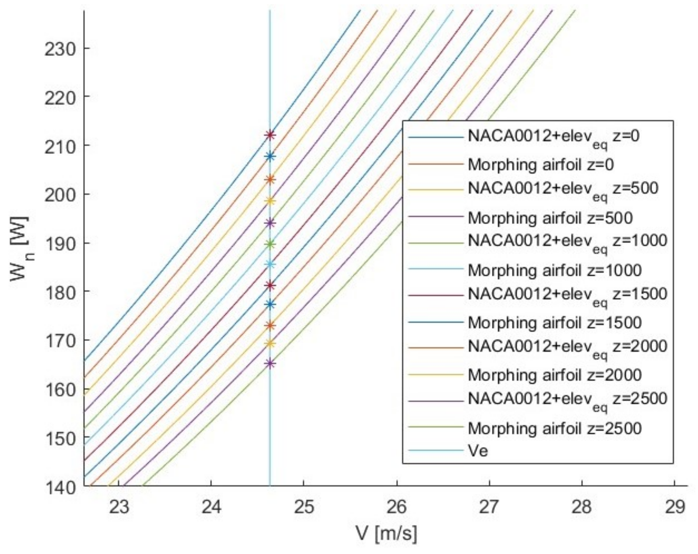 Aerospace 11 00266 g019