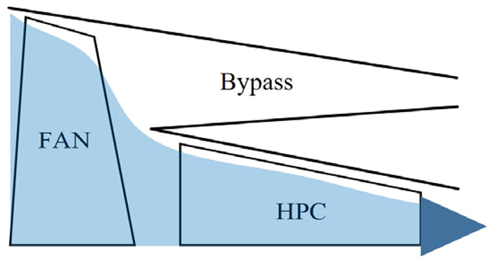 Aerospace 11 00271 i001