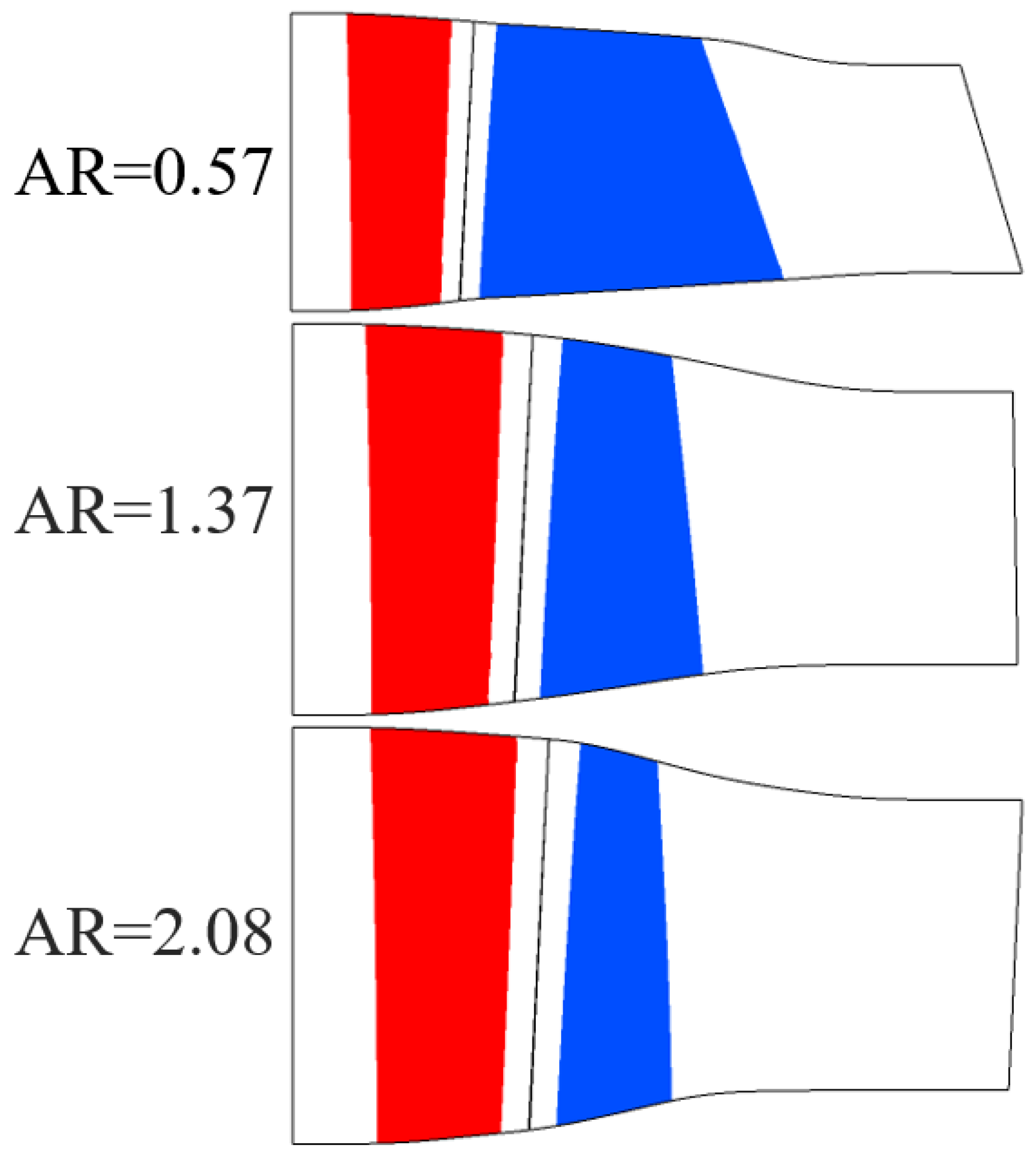 Aerospace 11 00276 g003