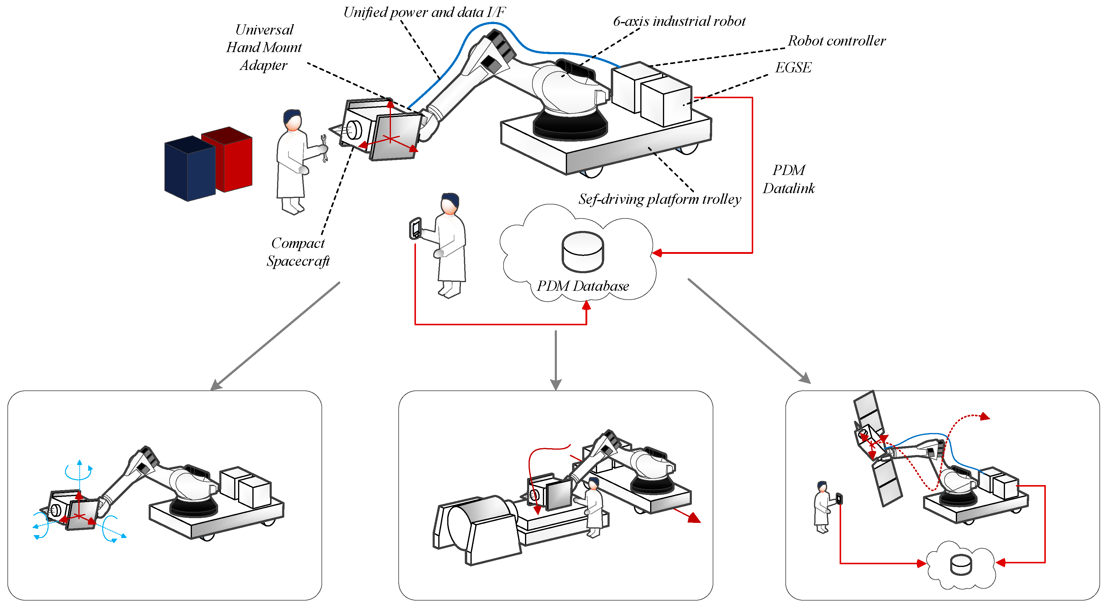 Aerospace 11 00279 g002