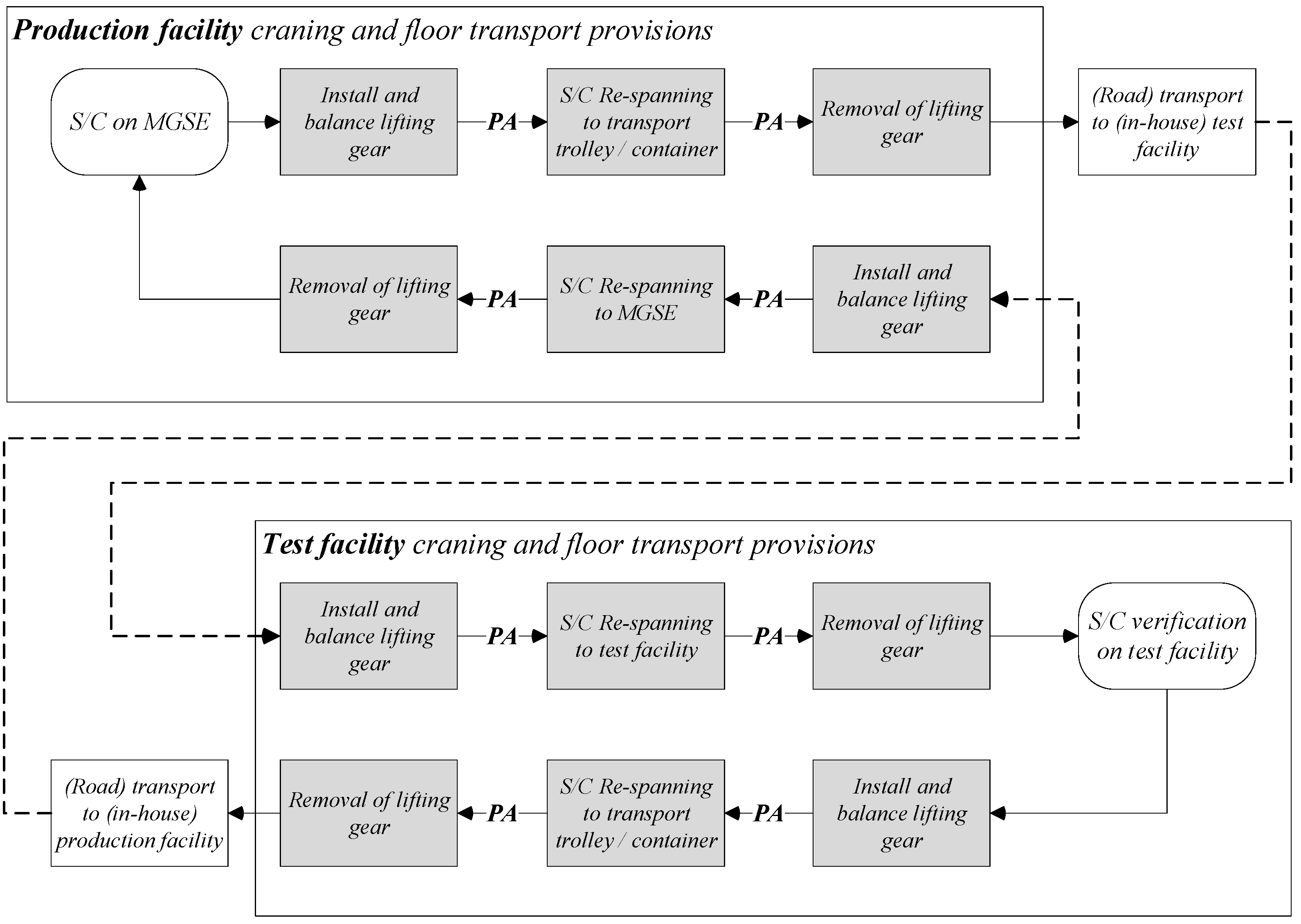 Aerospace 11 00279 g004