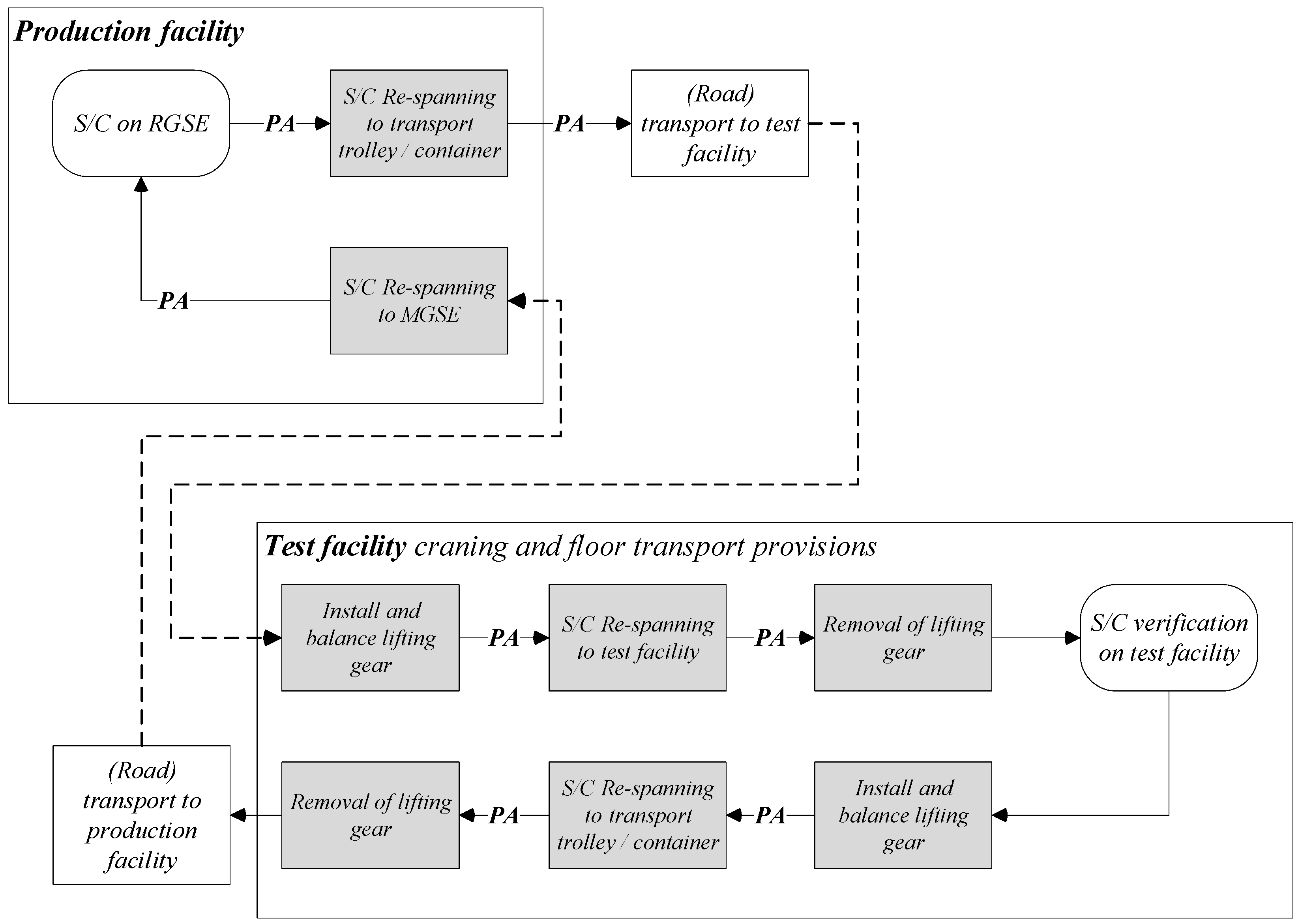 Aerospace 11 00279 g006