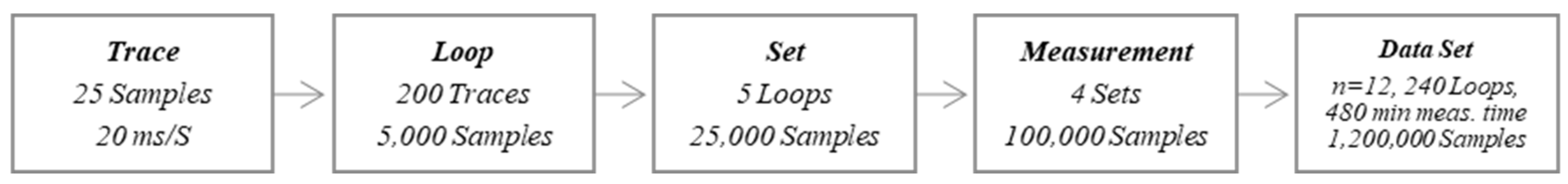 Aerospace 11 00279 g015