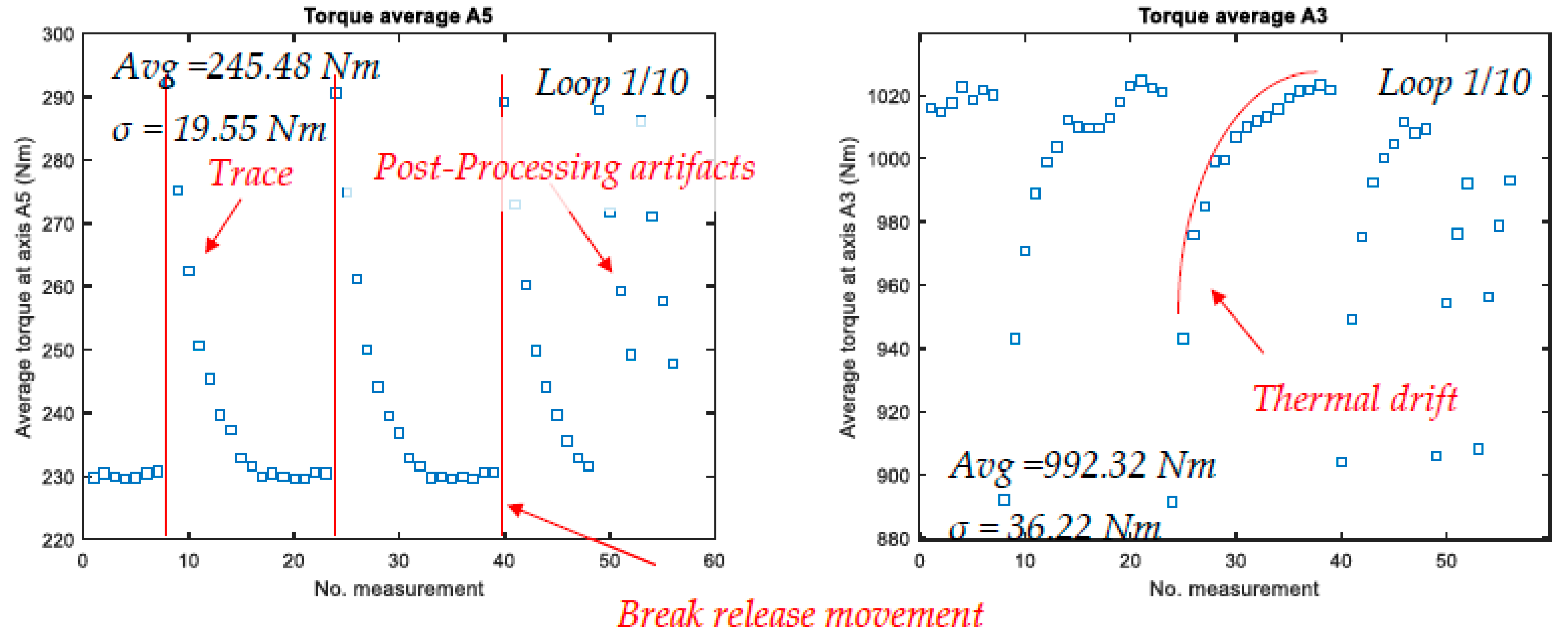 Aerospace 11 00279 g022
