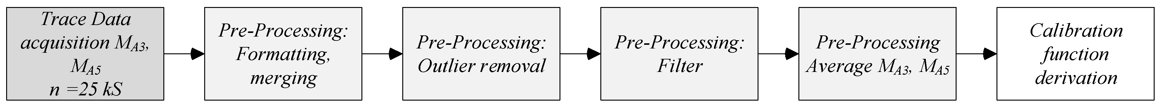 Aerospace 11 00279 g023