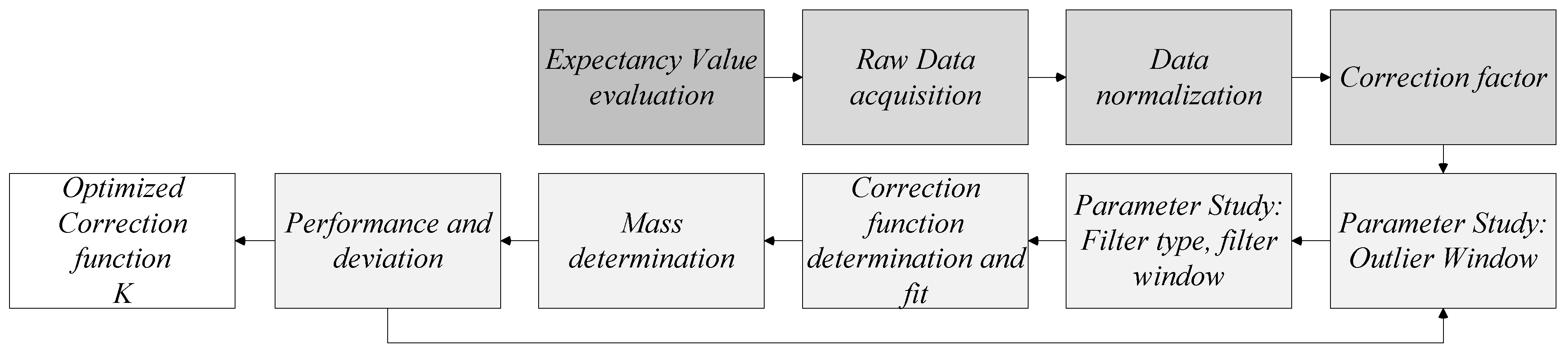 Aerospace 11 00279 g026
