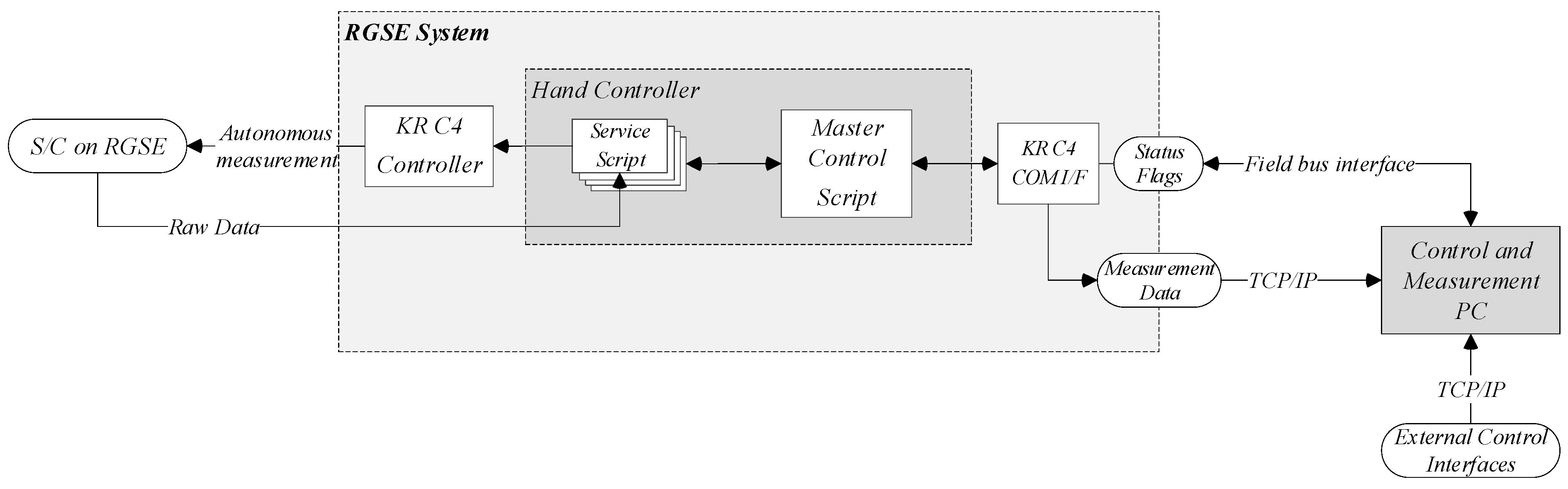 Aerospace 11 00279 g031