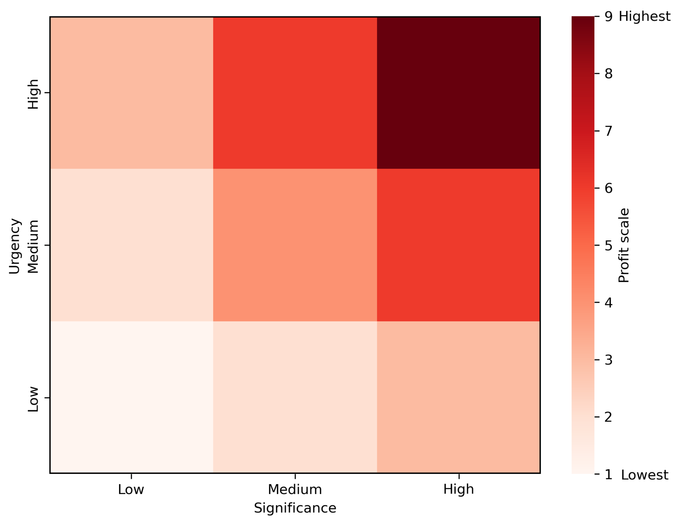 Aerospace 11 00280 g003