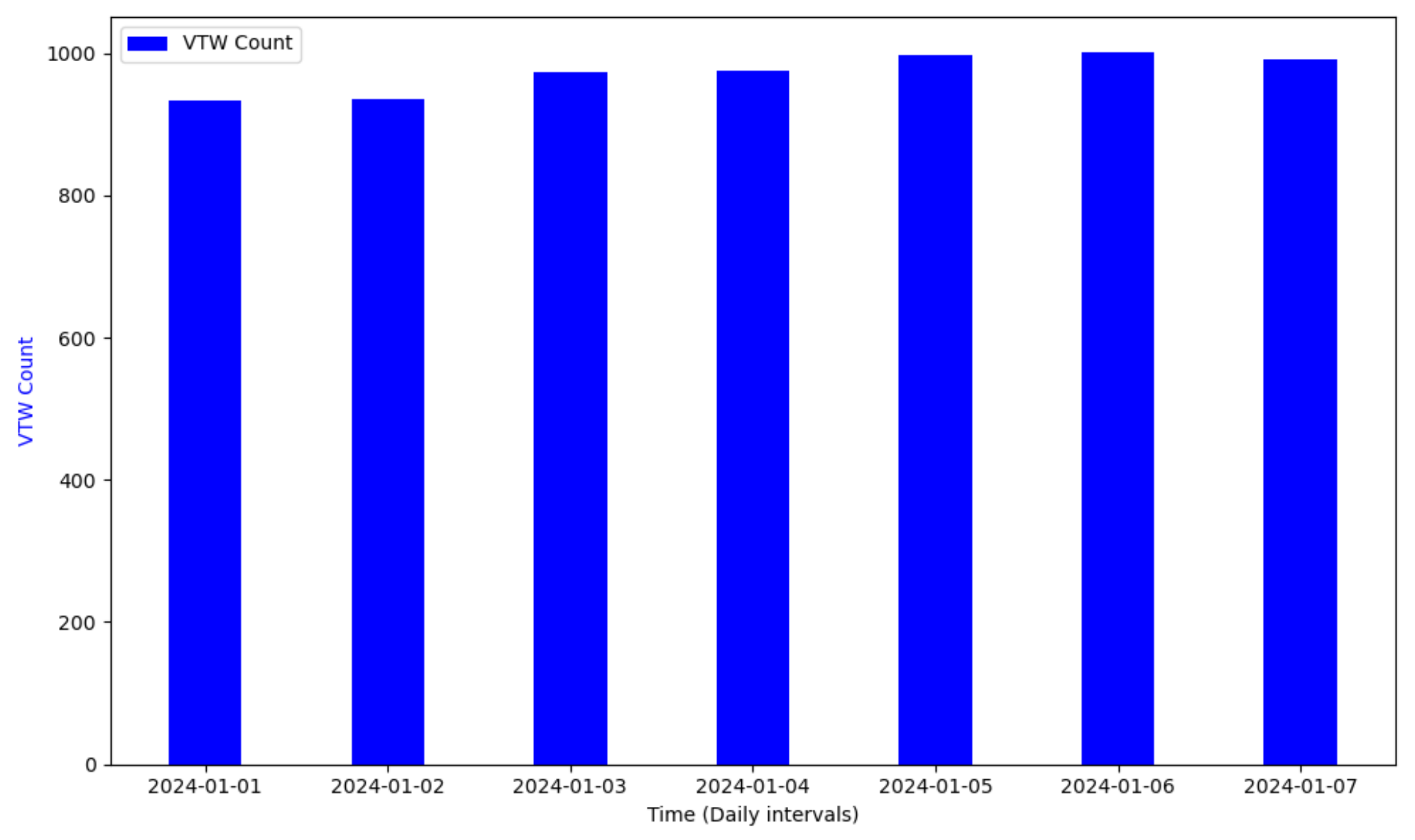 Aerospace 11 00280 g004
