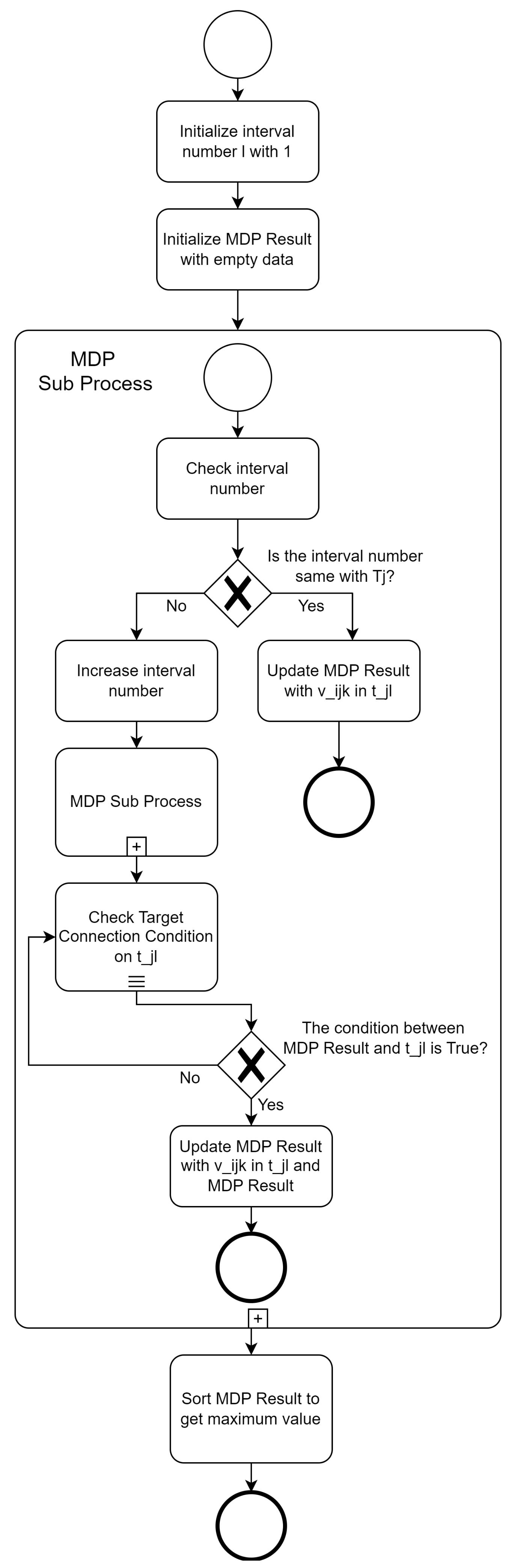 Aerospace 11 00280 g007